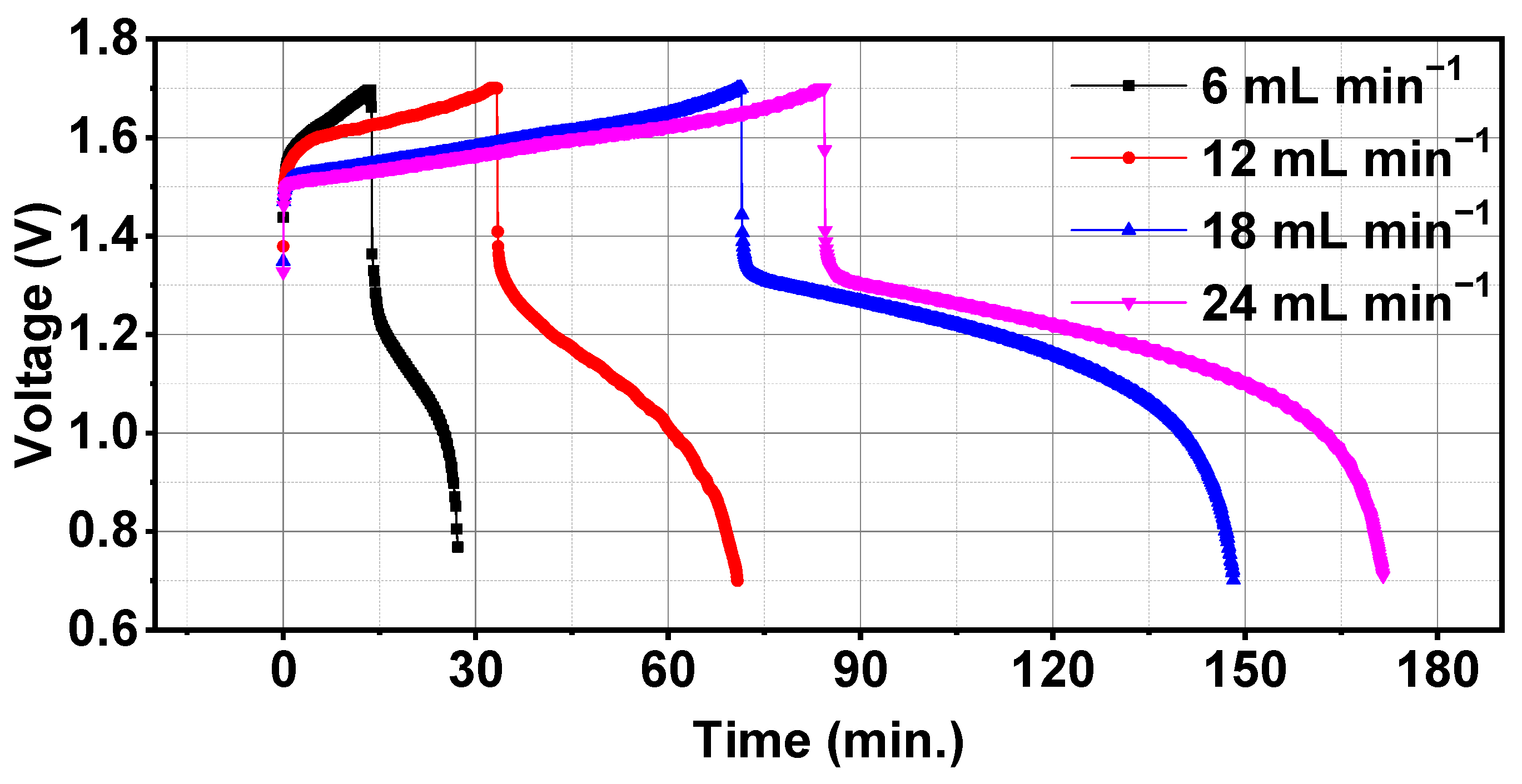 Materials 17 03232 g004