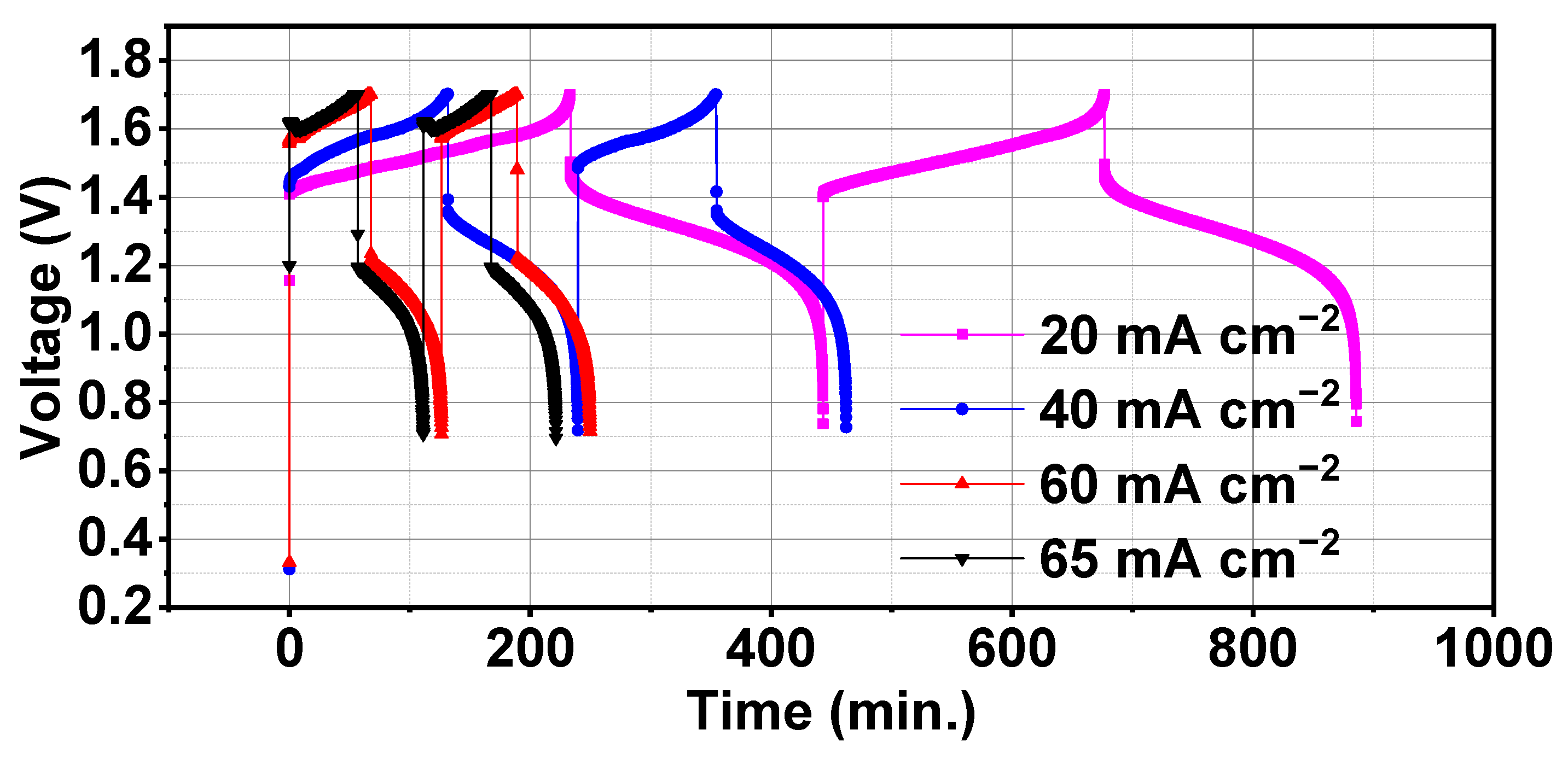 Materials 17 03232 g006