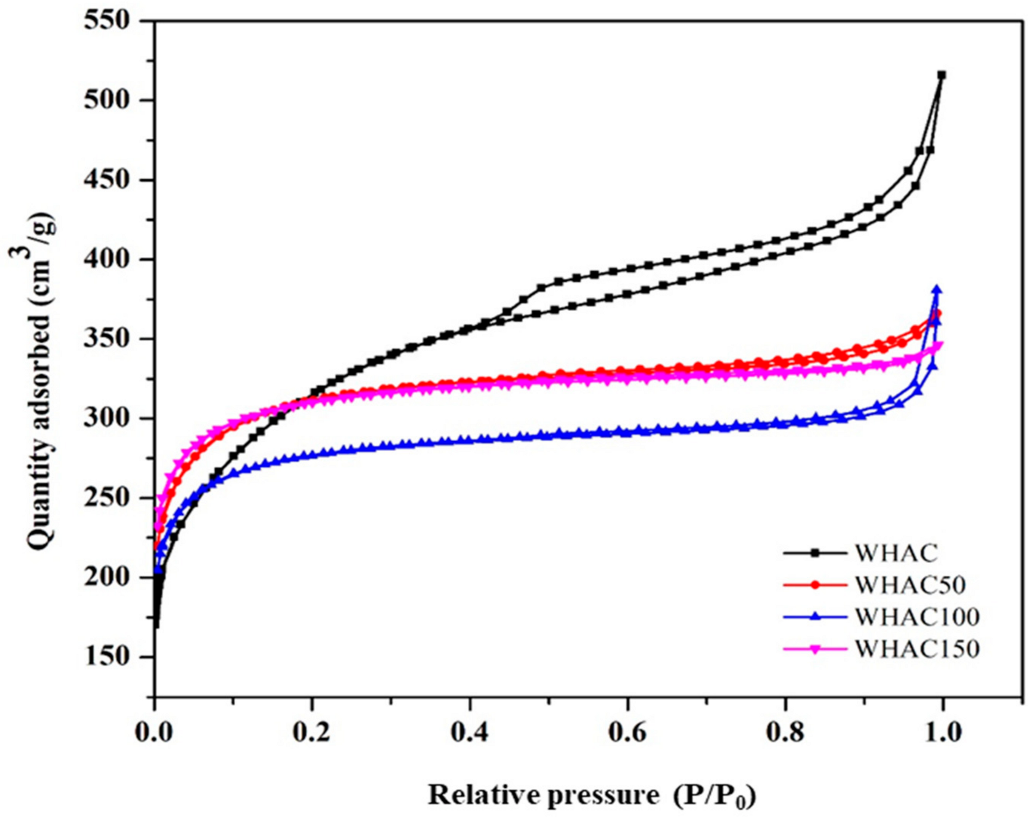 Materials 17 03233 g001