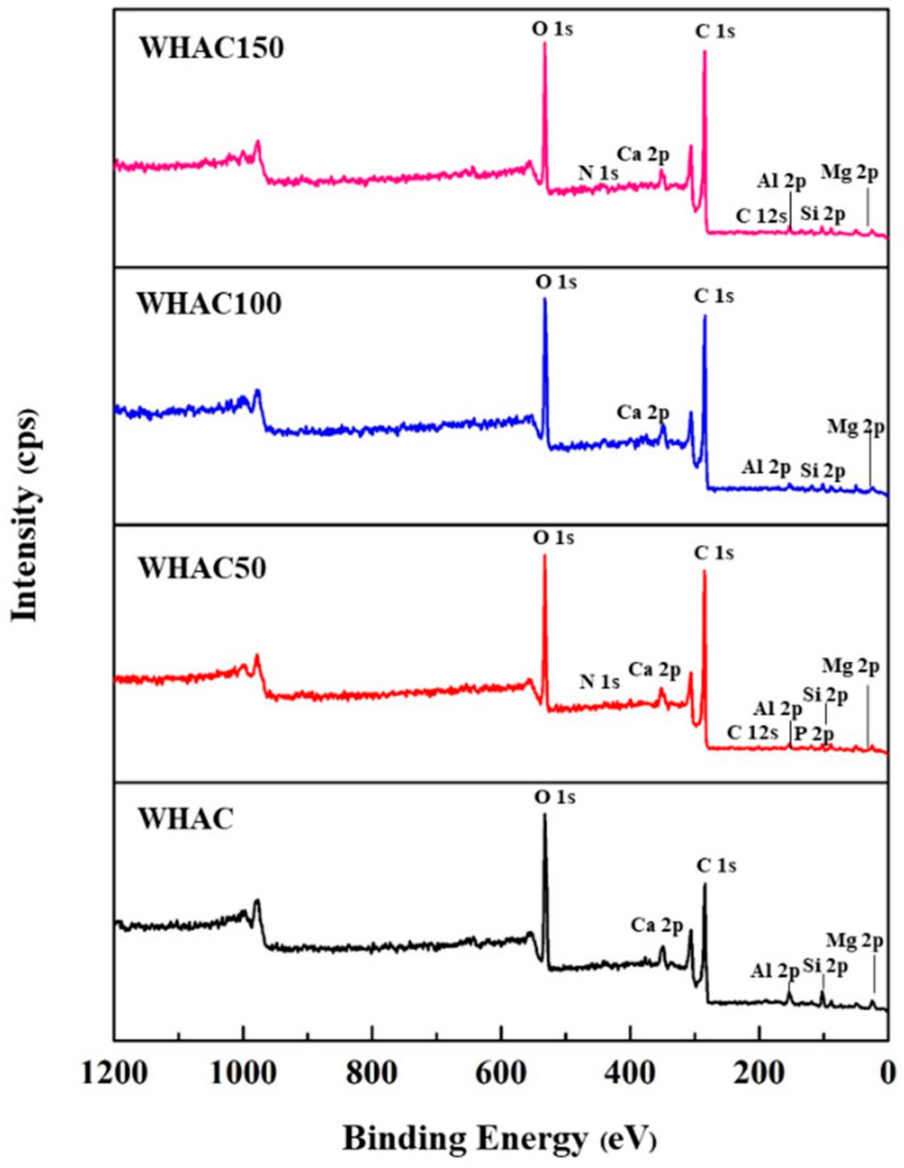Materials 17 03233 g004
