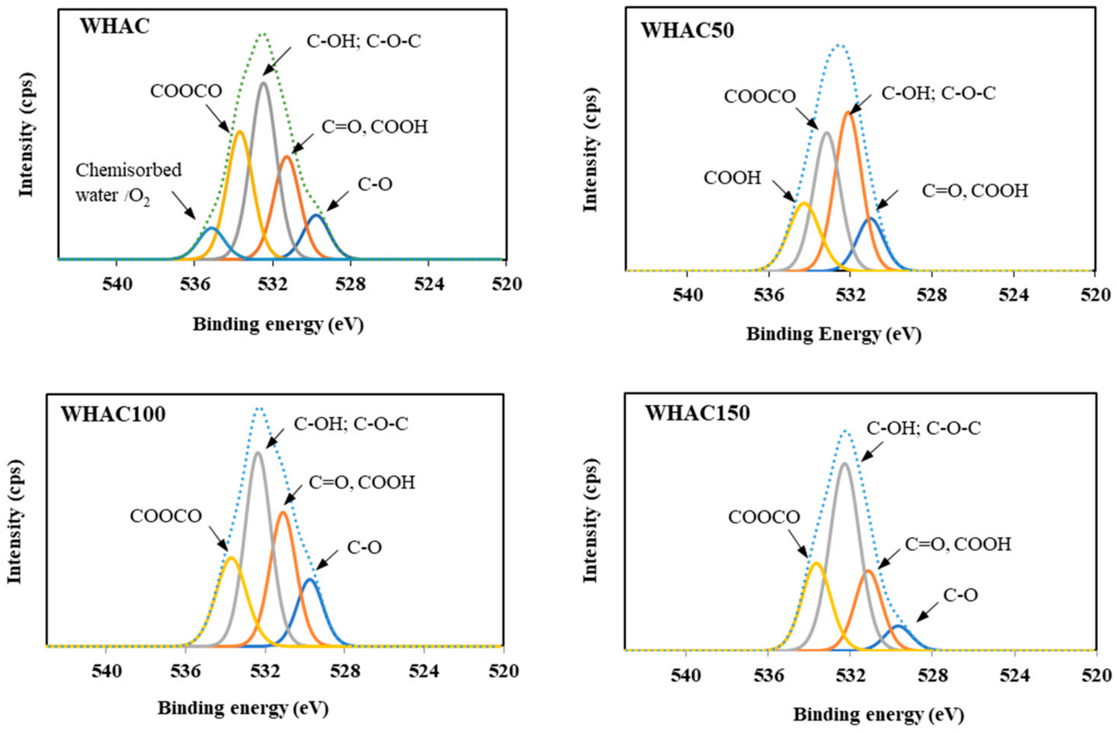 Materials 17 03233 g005