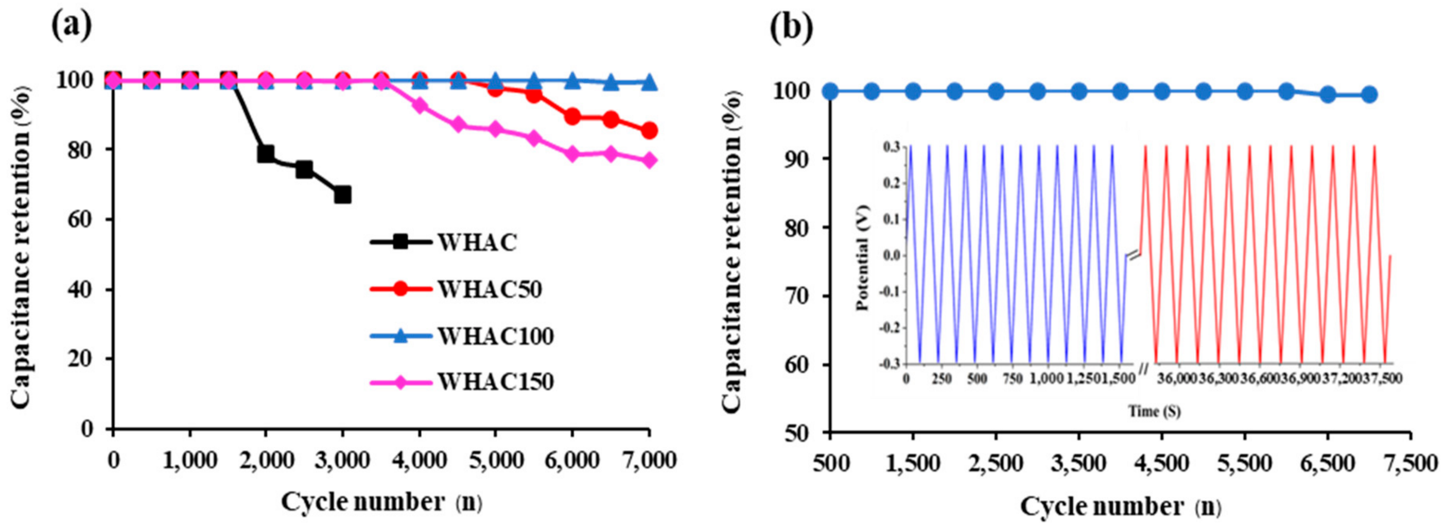 Materials 17 03233 g008