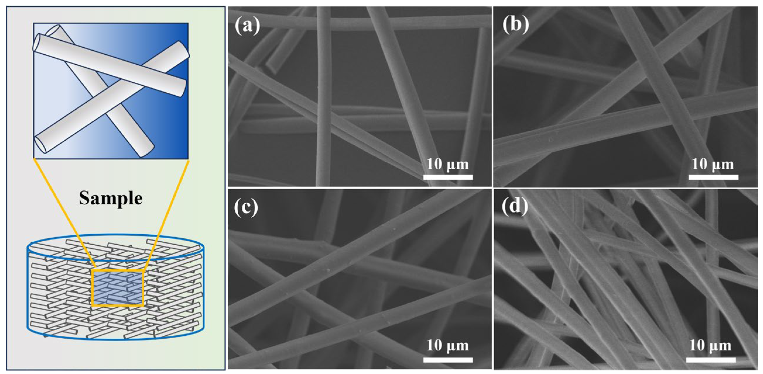 Materials 17 03235 g006