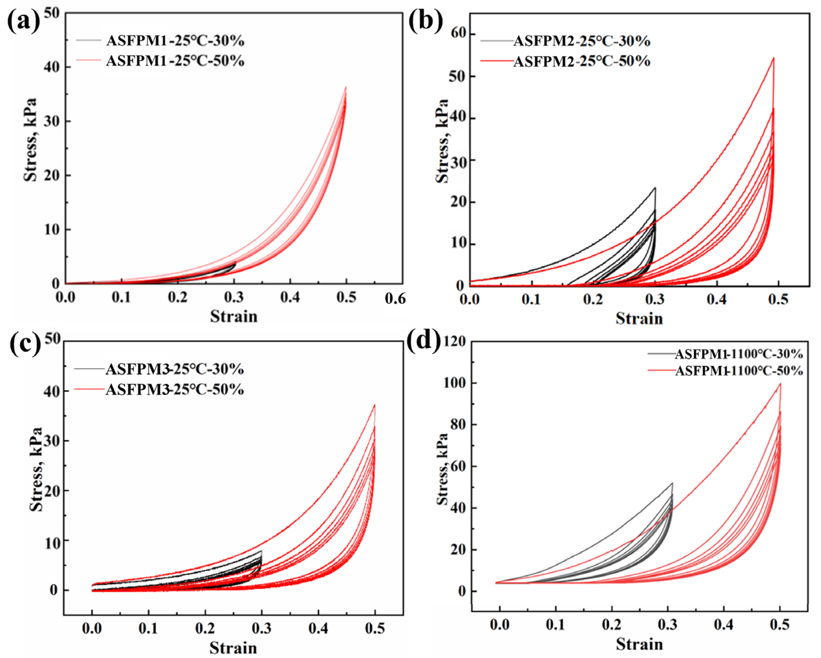 Materials 17 03235 g011