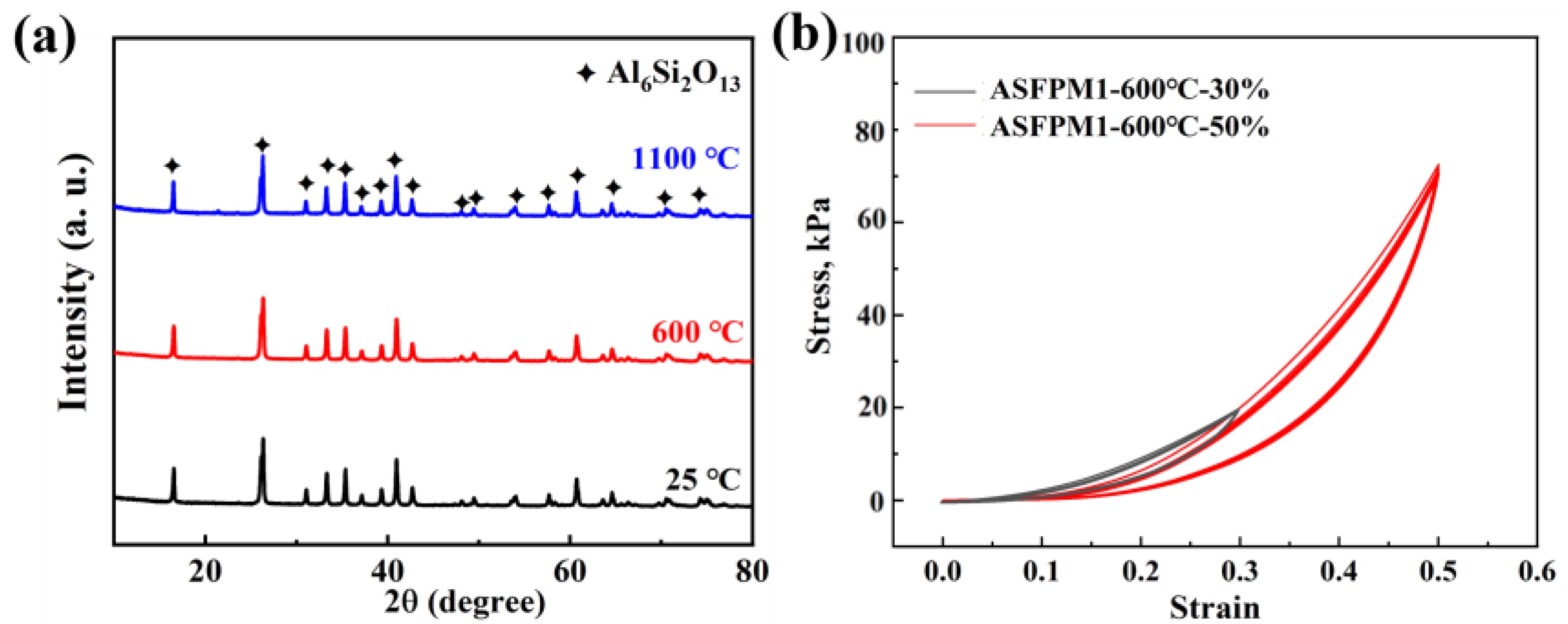 Materials 17 03235 g012