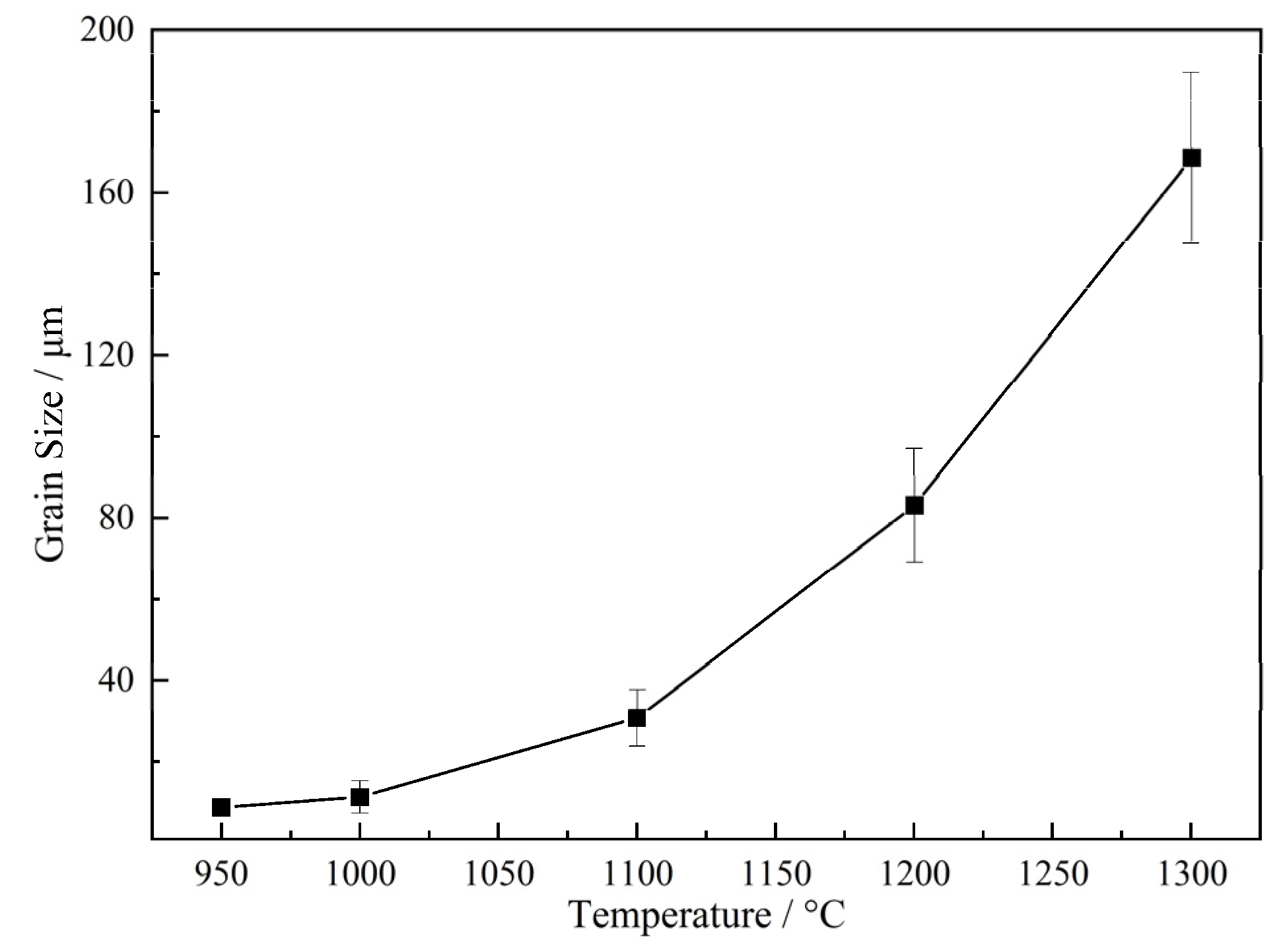 Materials 17 03236 g005