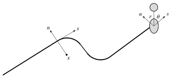 Numerical Simulation and ANN Prediction of Crack Problems within 