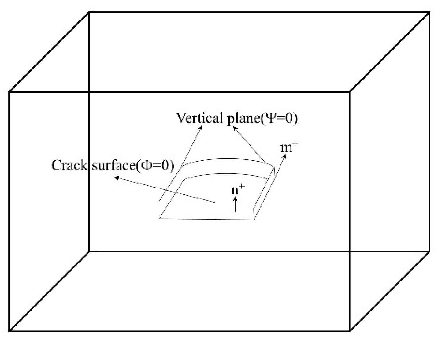 Materials 17 03237 g002