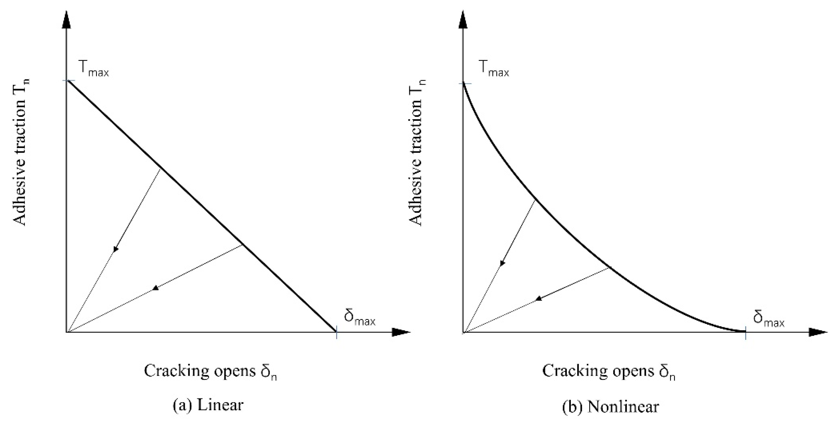 Materials 17 03237 g003