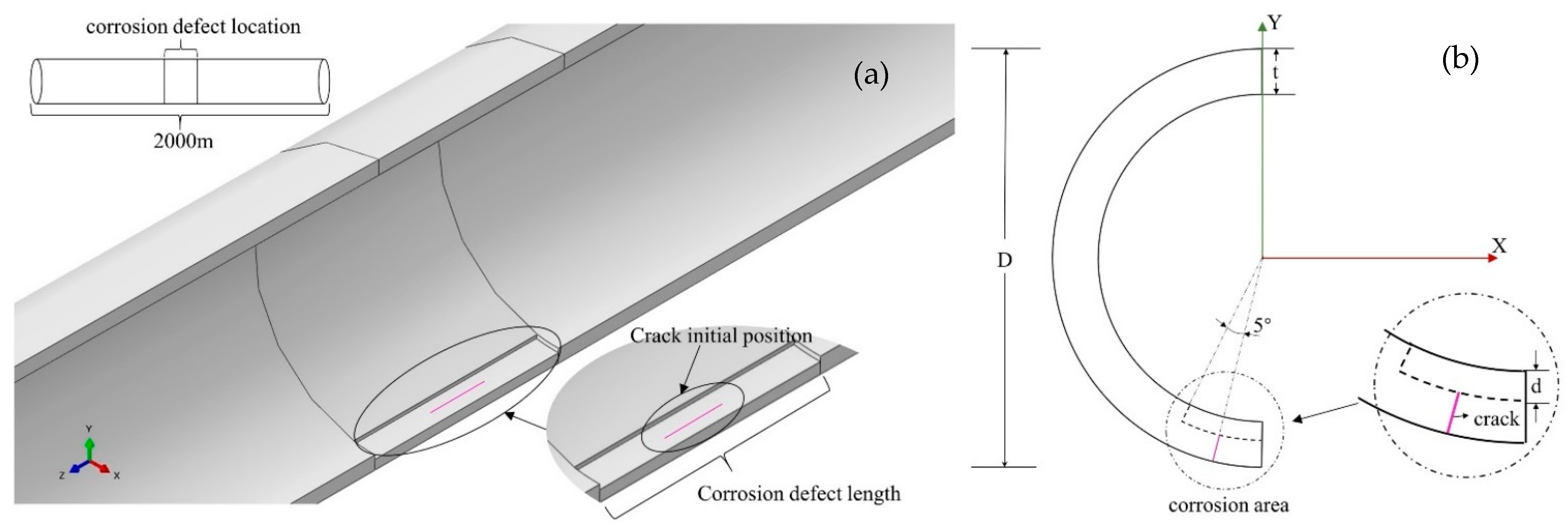 Materials 17 03237 g004