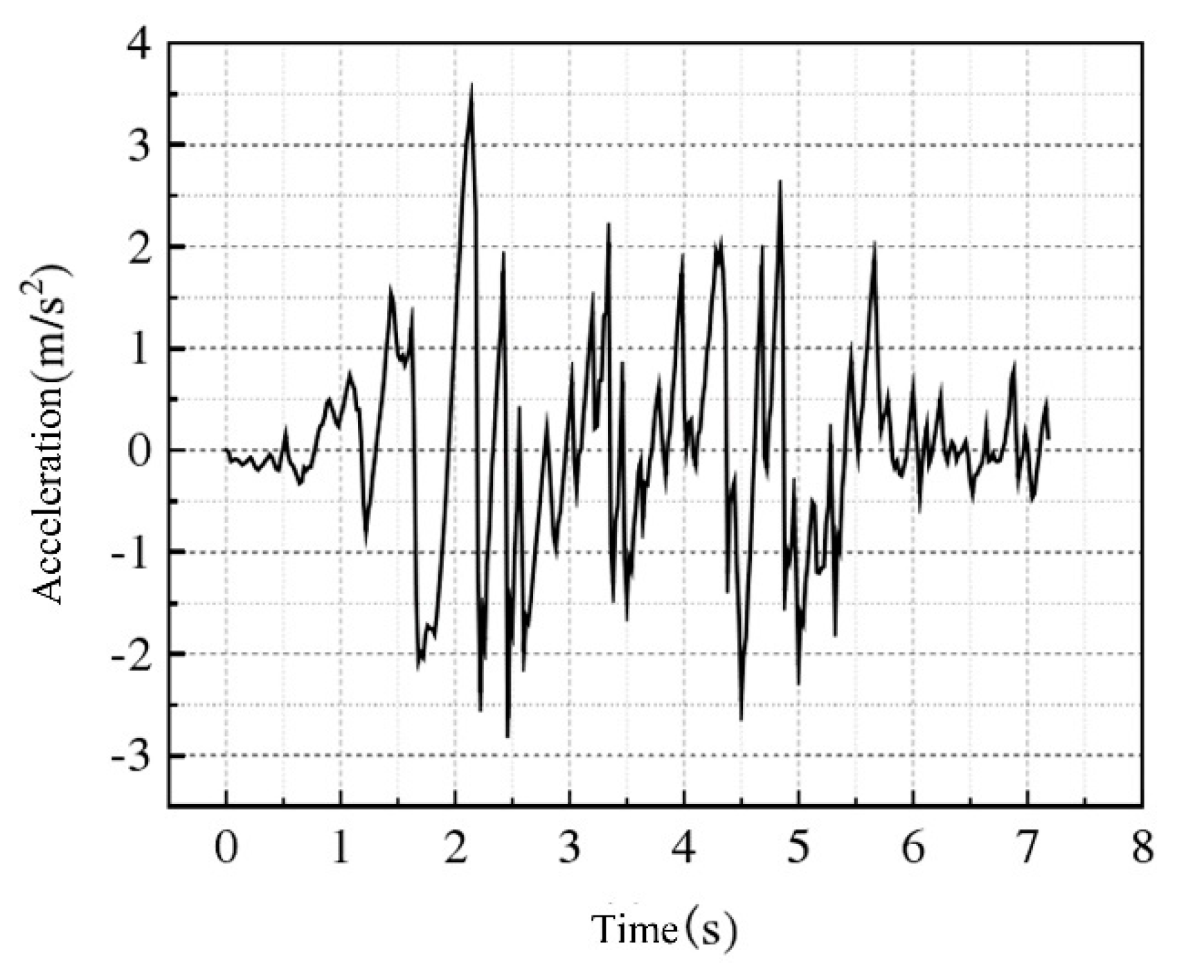 Materials 17 03237 g005