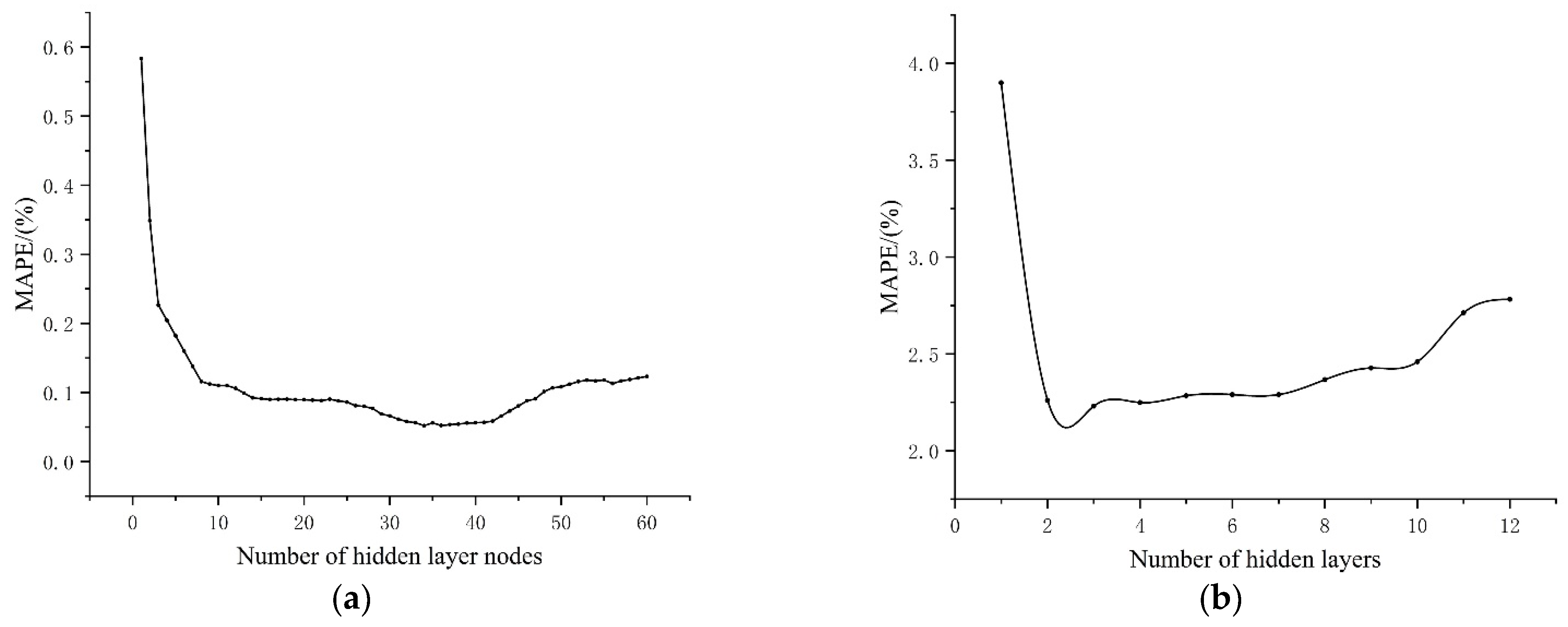 Materials 17 03237 g009
