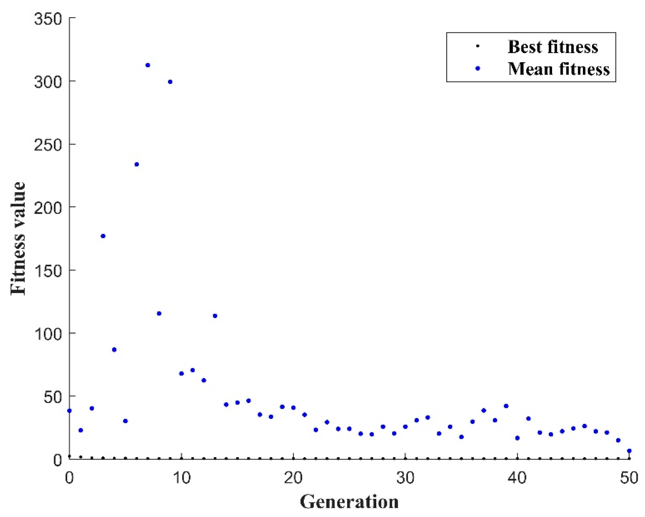 Materials 17 03237 g010
