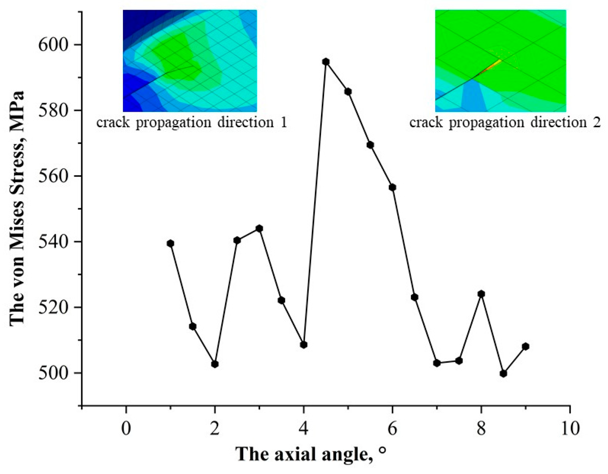 Materials 17 03237 g011
