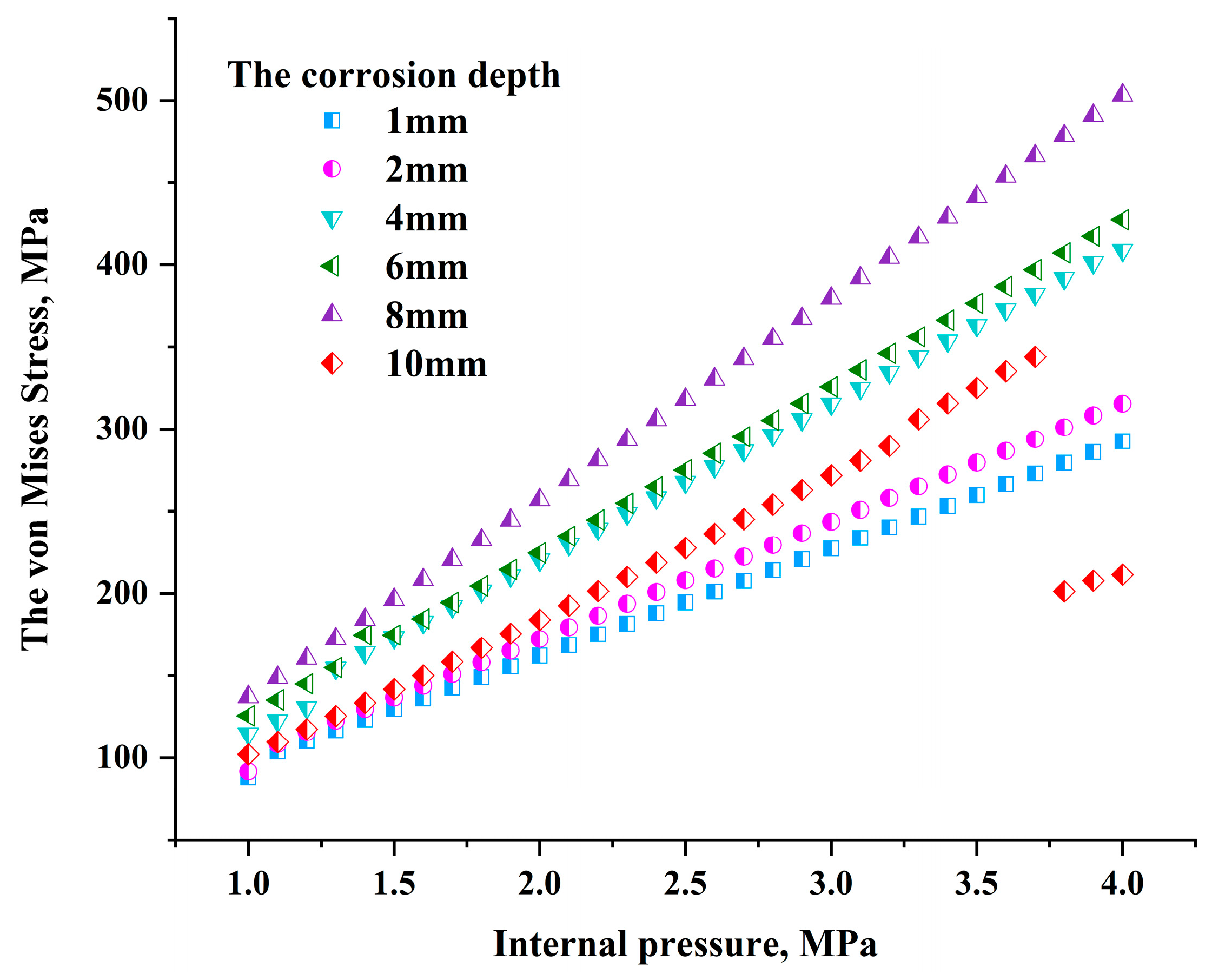 Materials 17 03237 g013