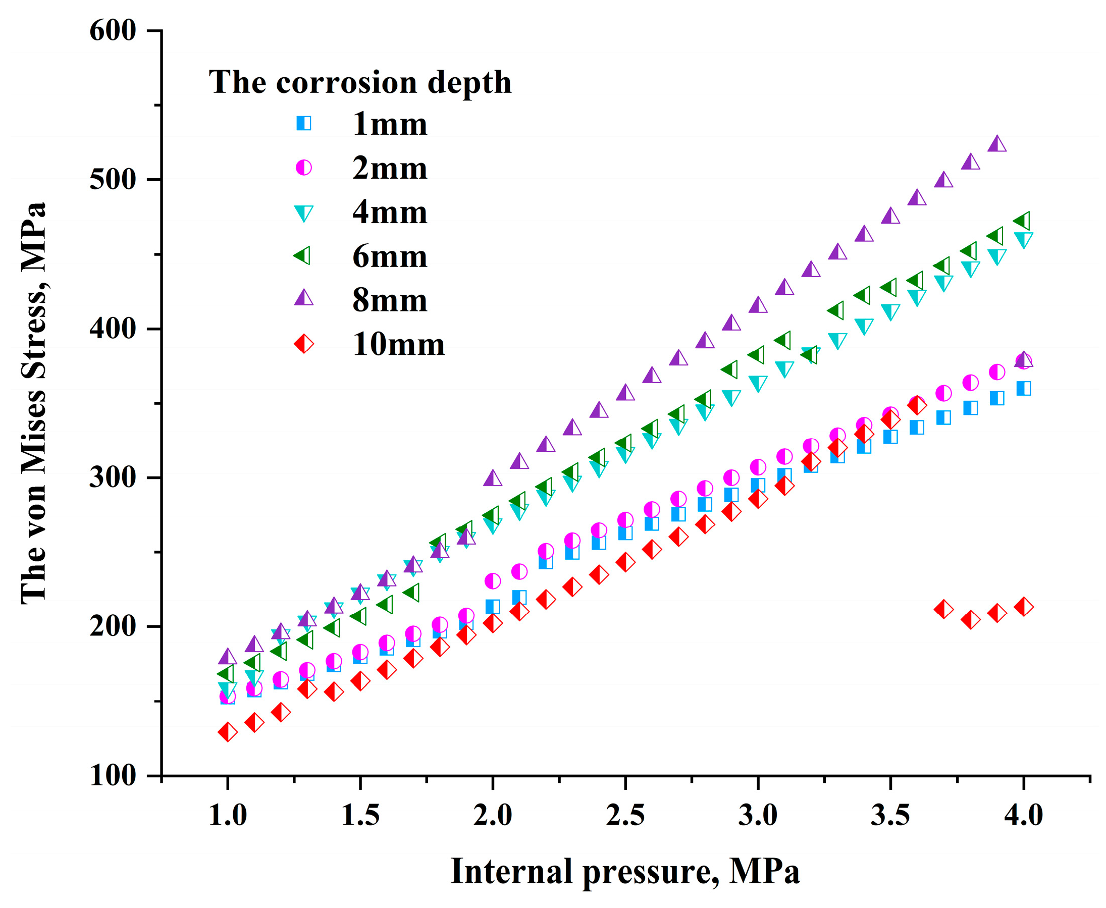 Materials 17 03237 g014