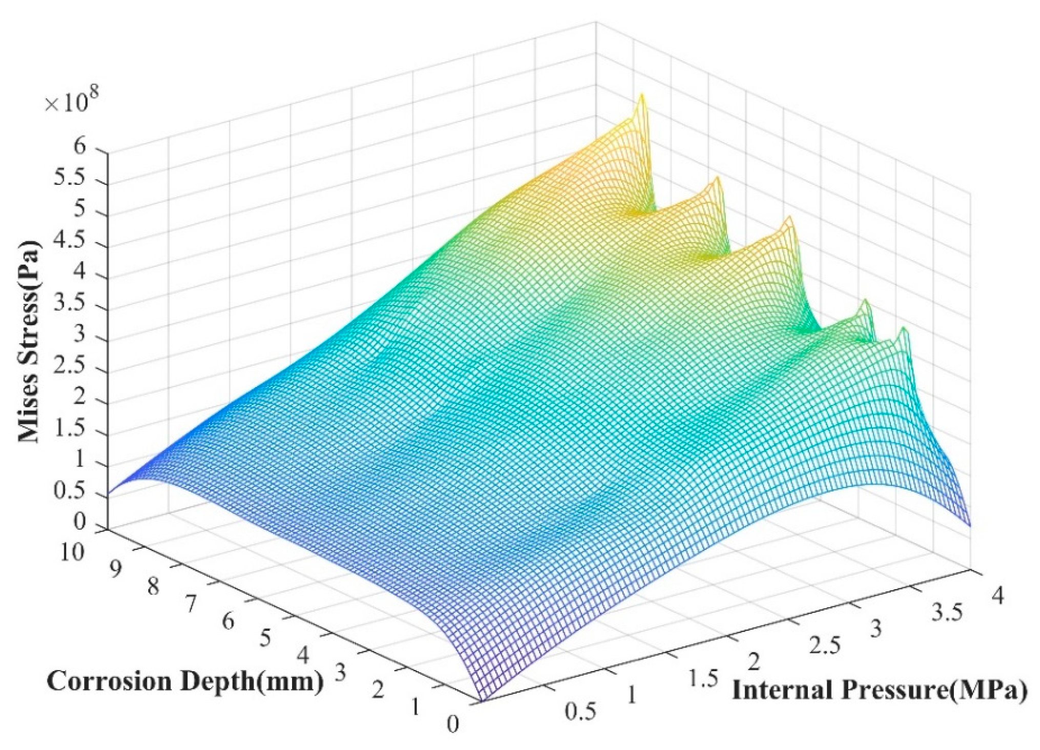 Materials 17 03237 g016