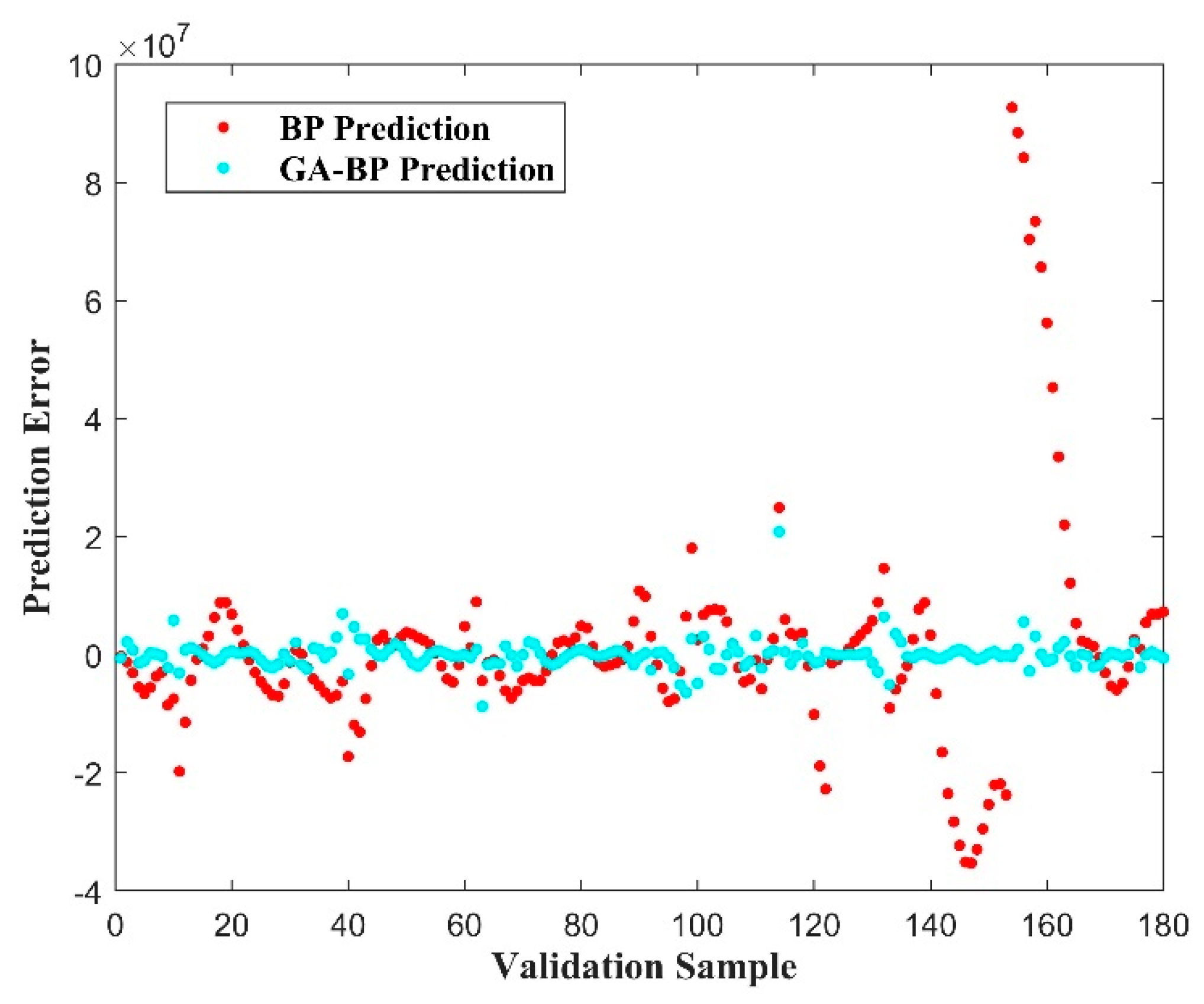 Materials 17 03237 g018