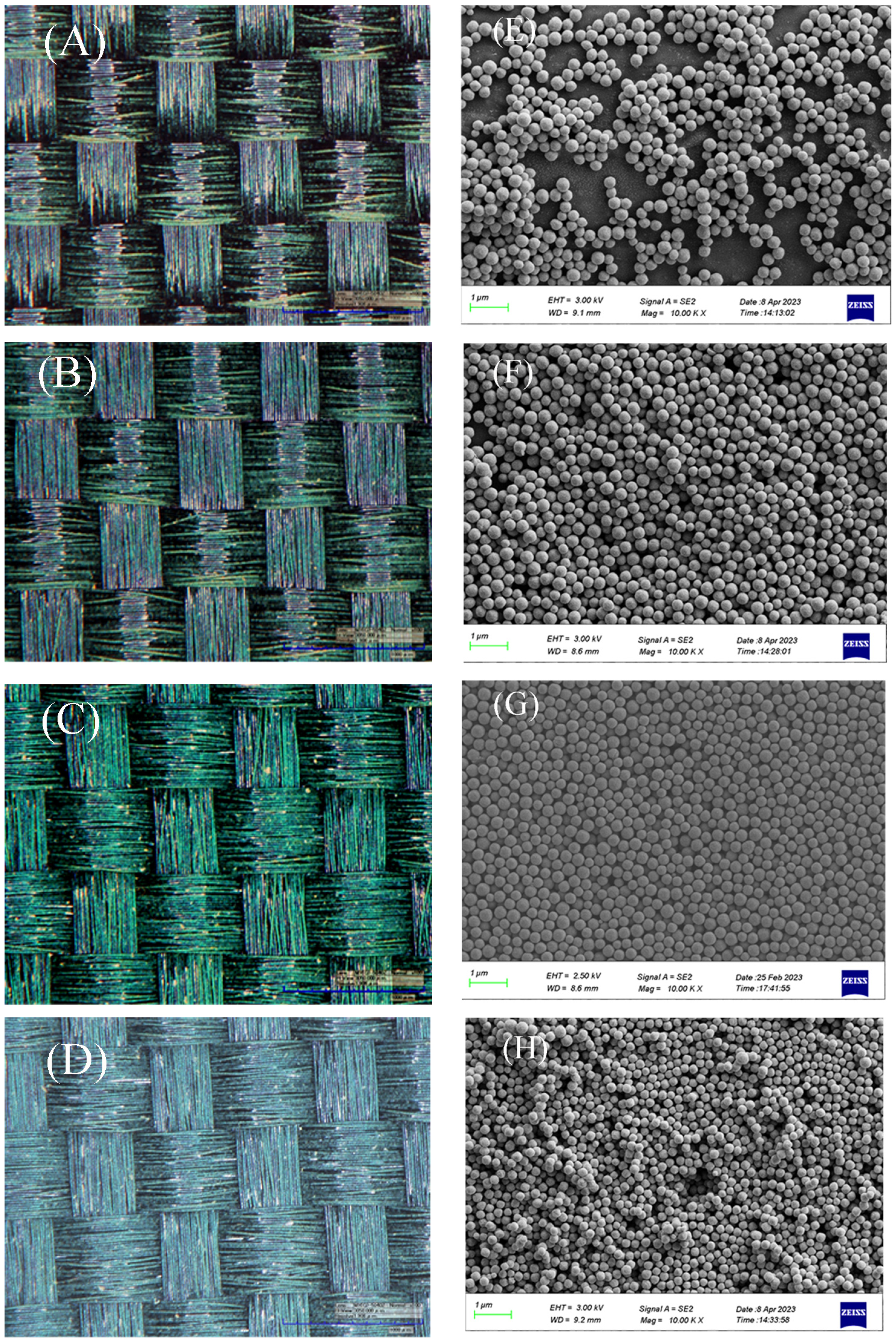 Materials 17 03238 g007