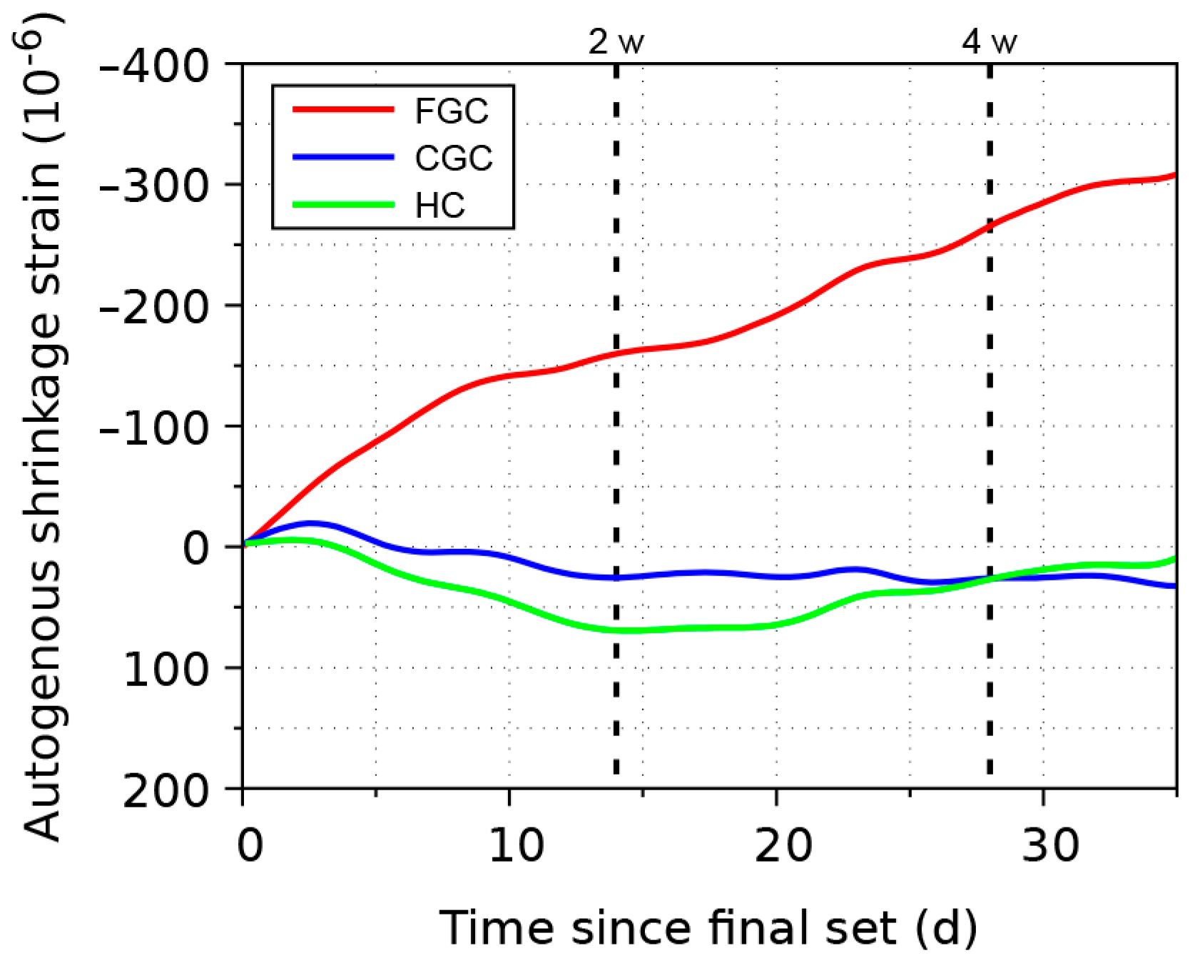 Materials 17 03239 g003