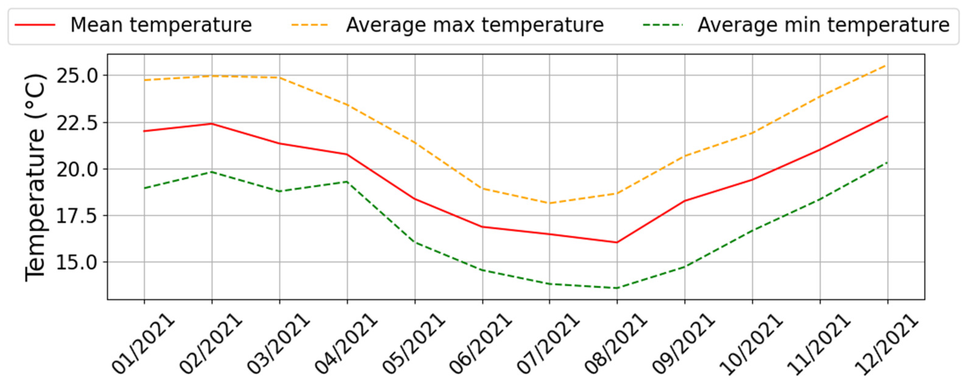 Materials 17 03241 g002