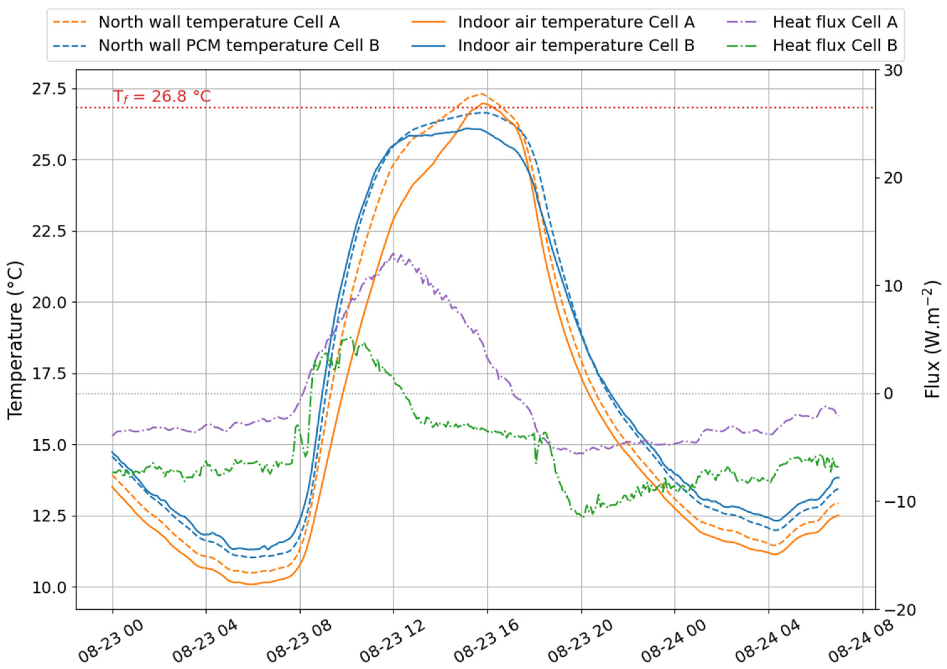 Materials 17 03241 g010