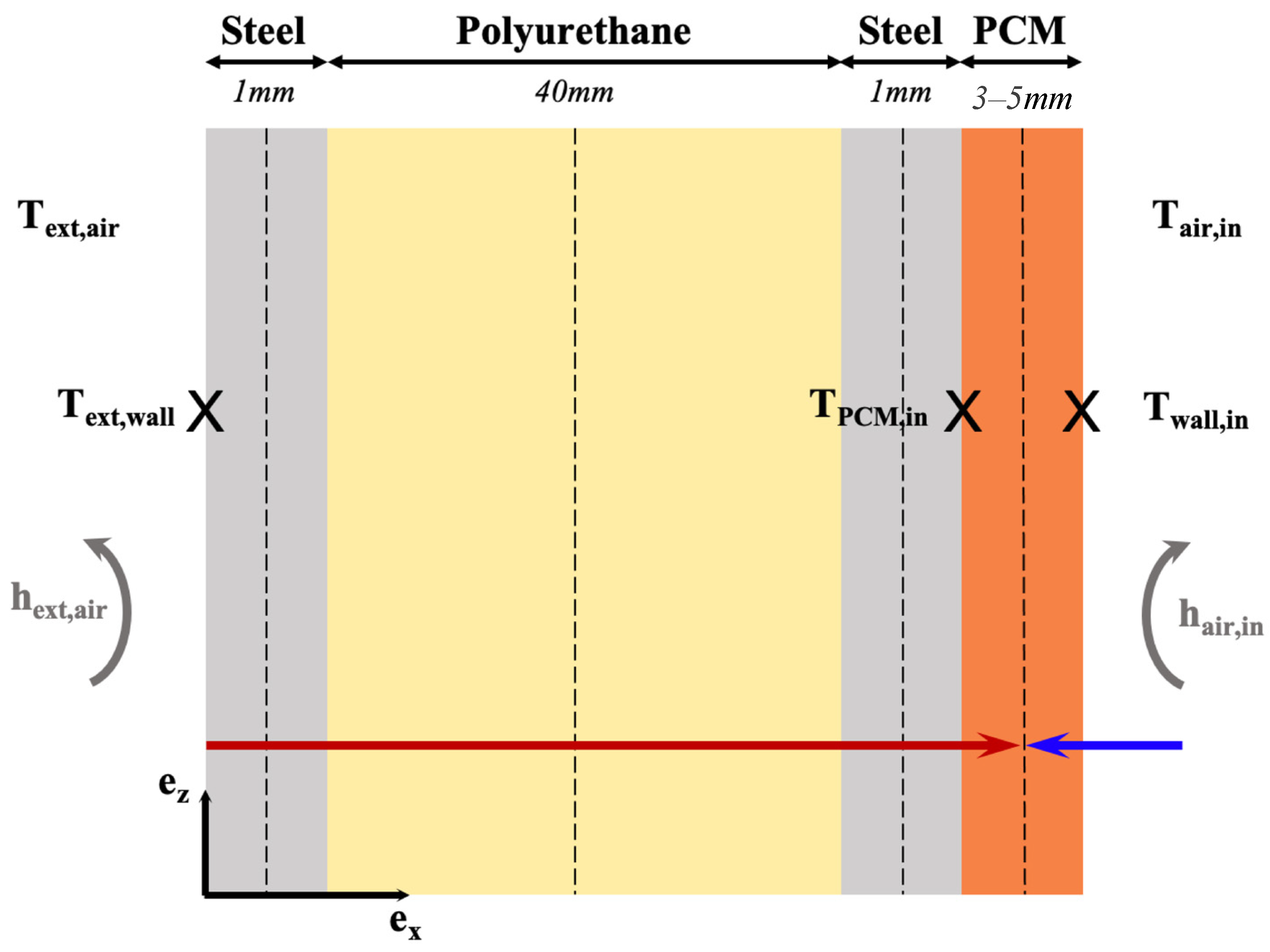 Materials 17 03241 g013