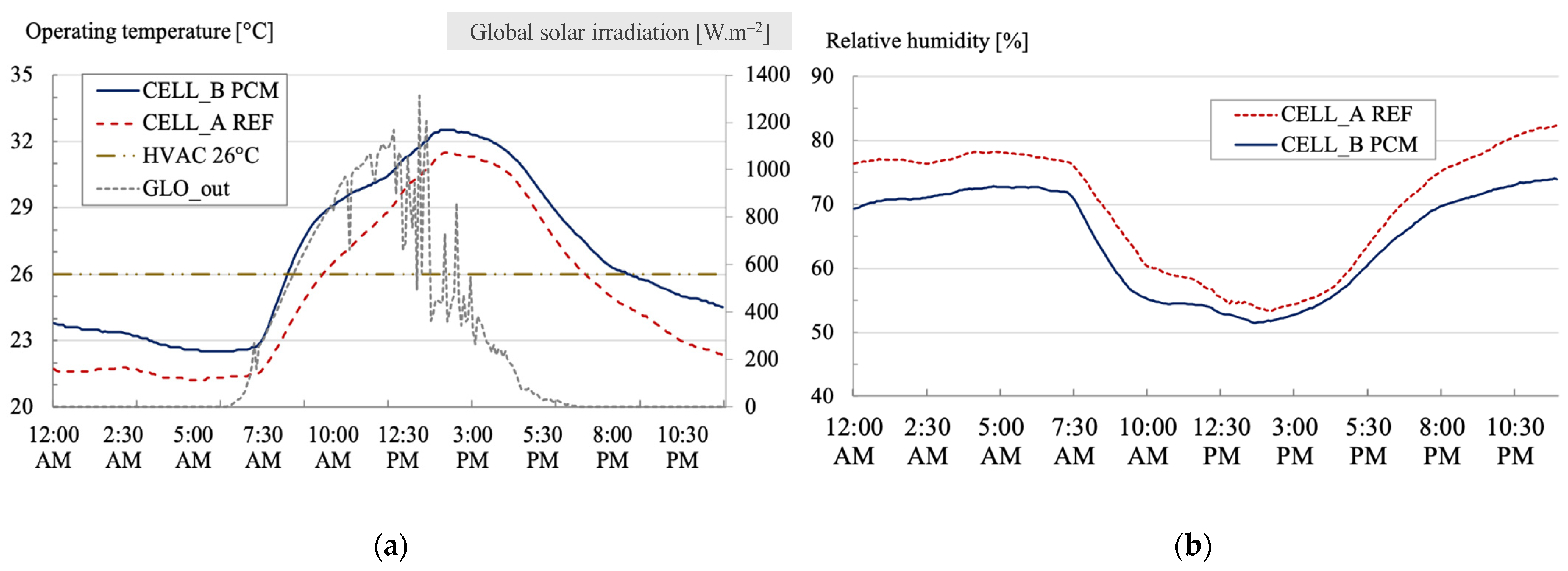 Materials 17 03241 g015