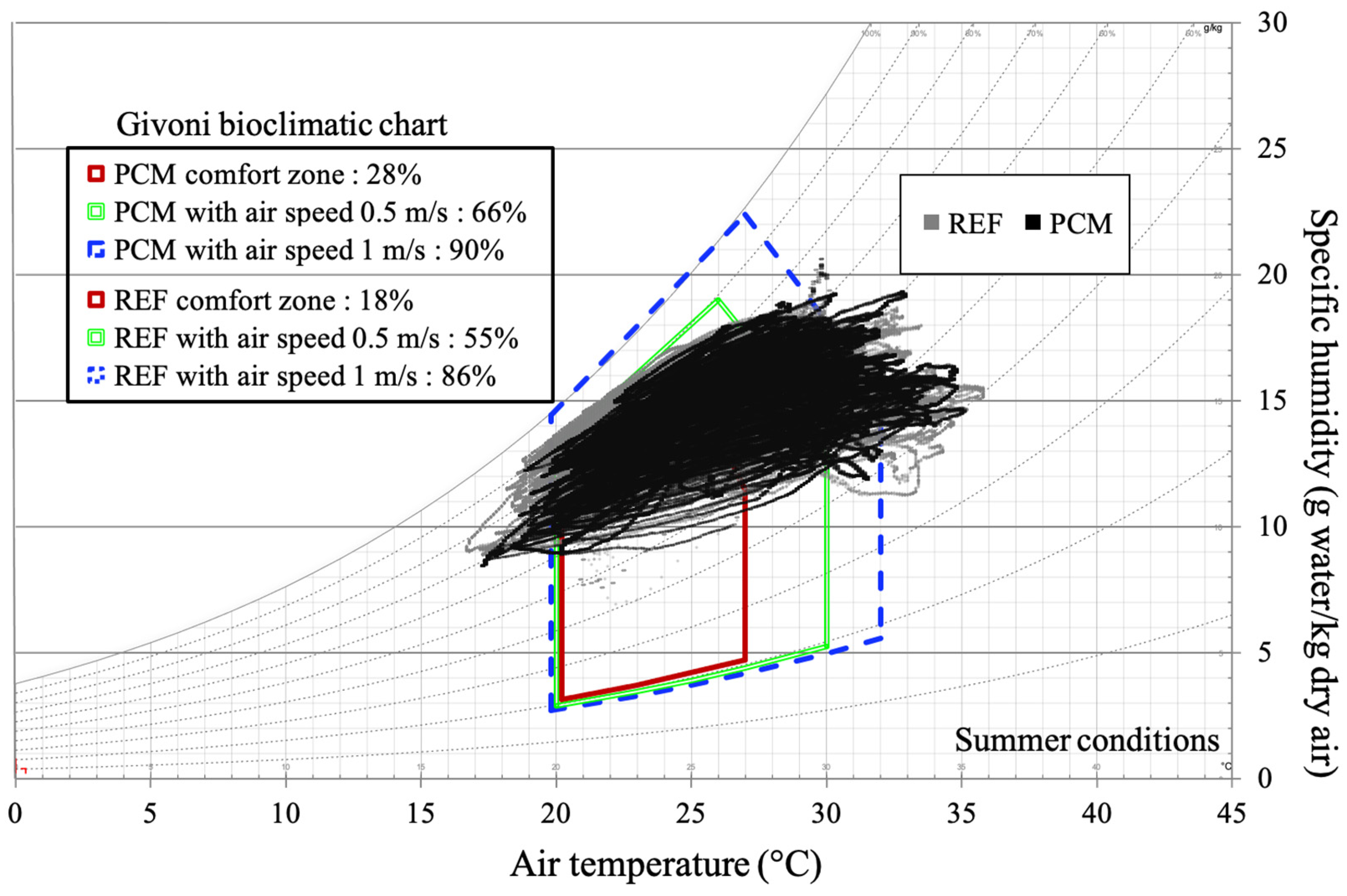 Materials 17 03241 g019
