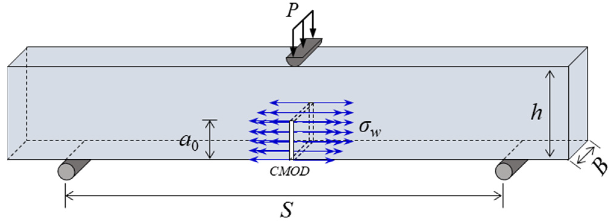 Materials 17 03243 g001