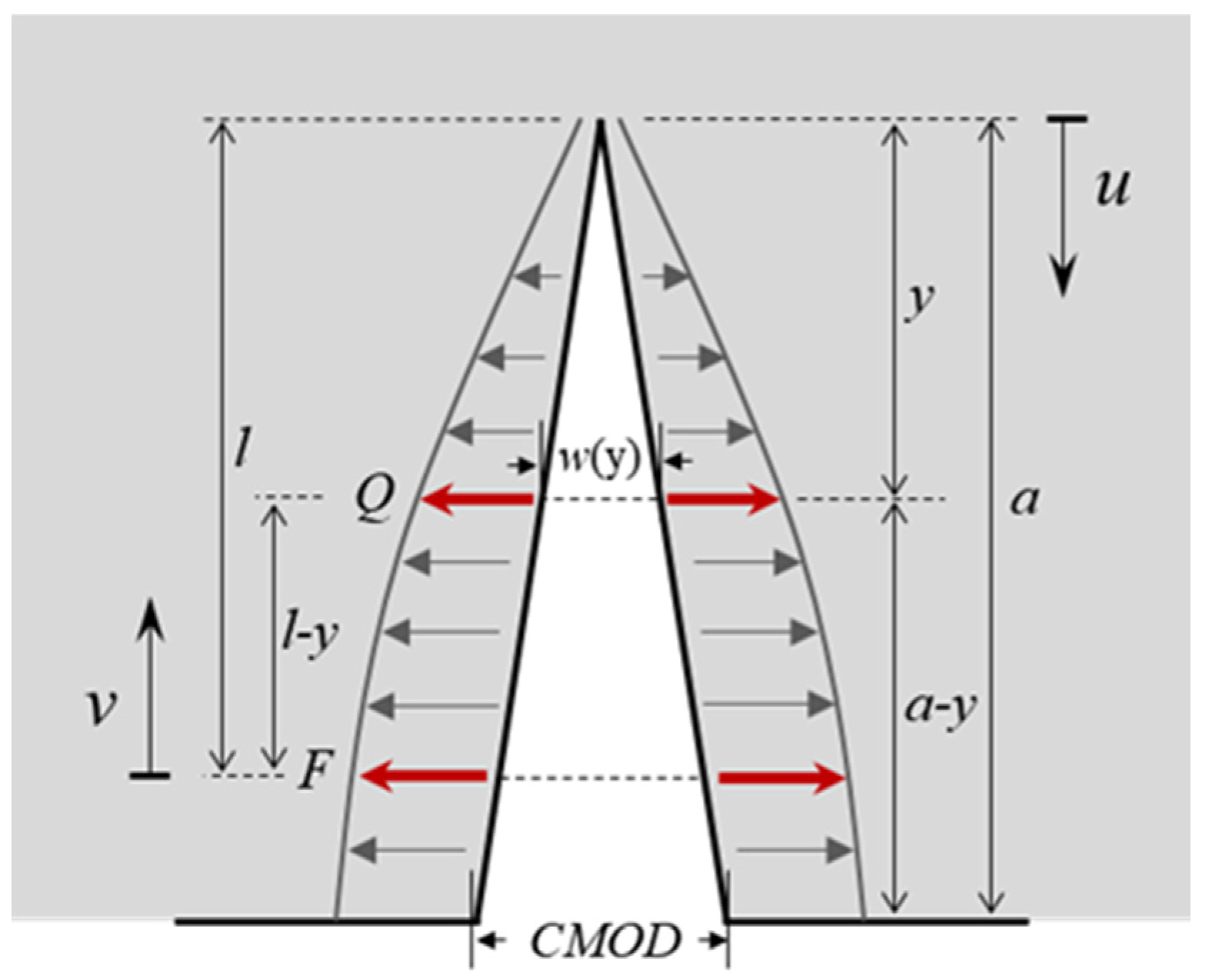 Materials 17 03243 g003