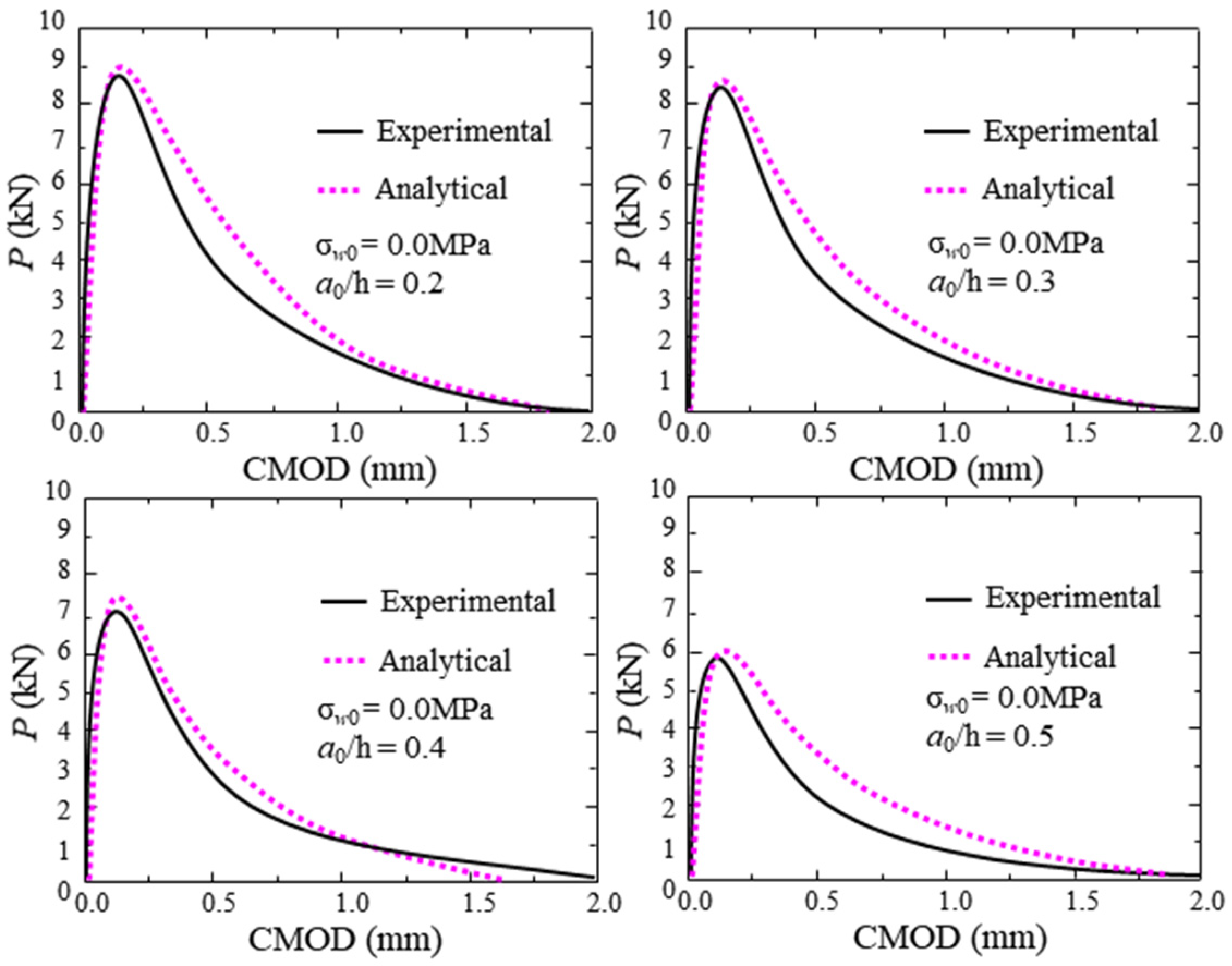 Materials 17 03243 g011