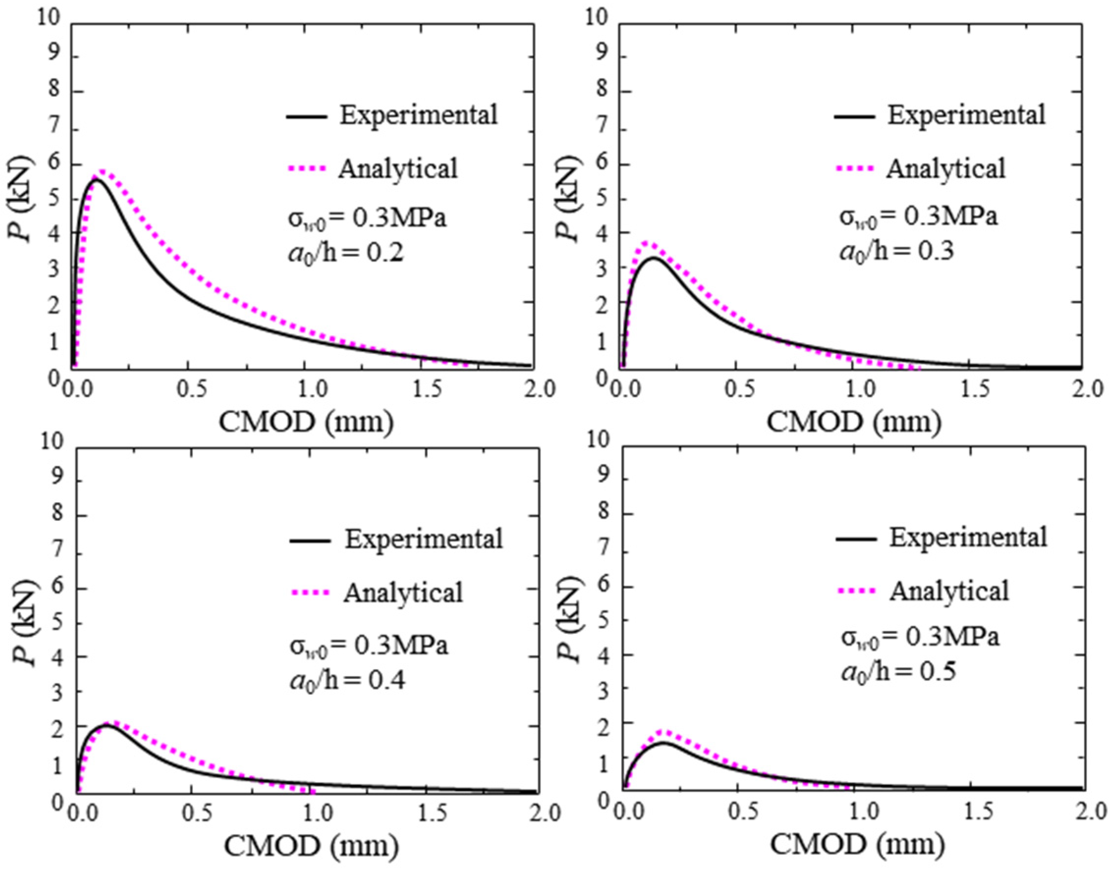 Materials 17 03243 g012