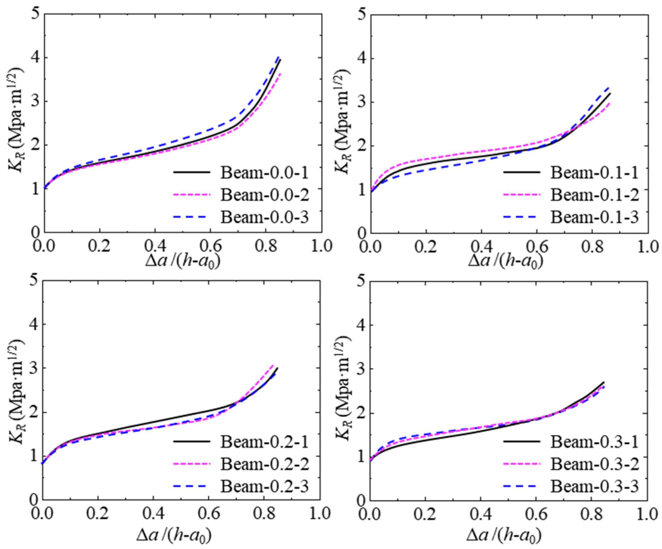 Materials 17 03243 g014