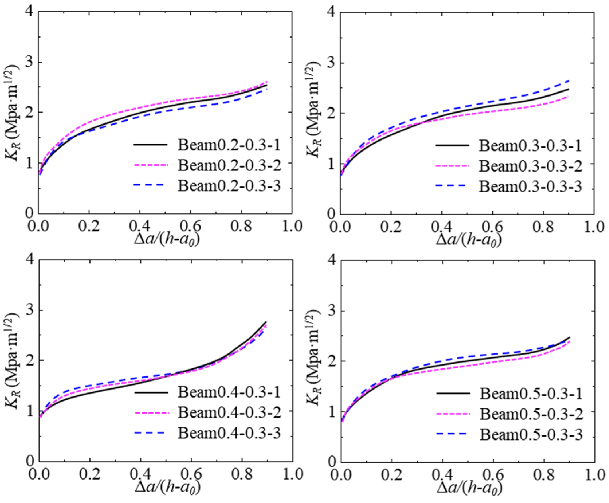 Materials 17 03243 g015