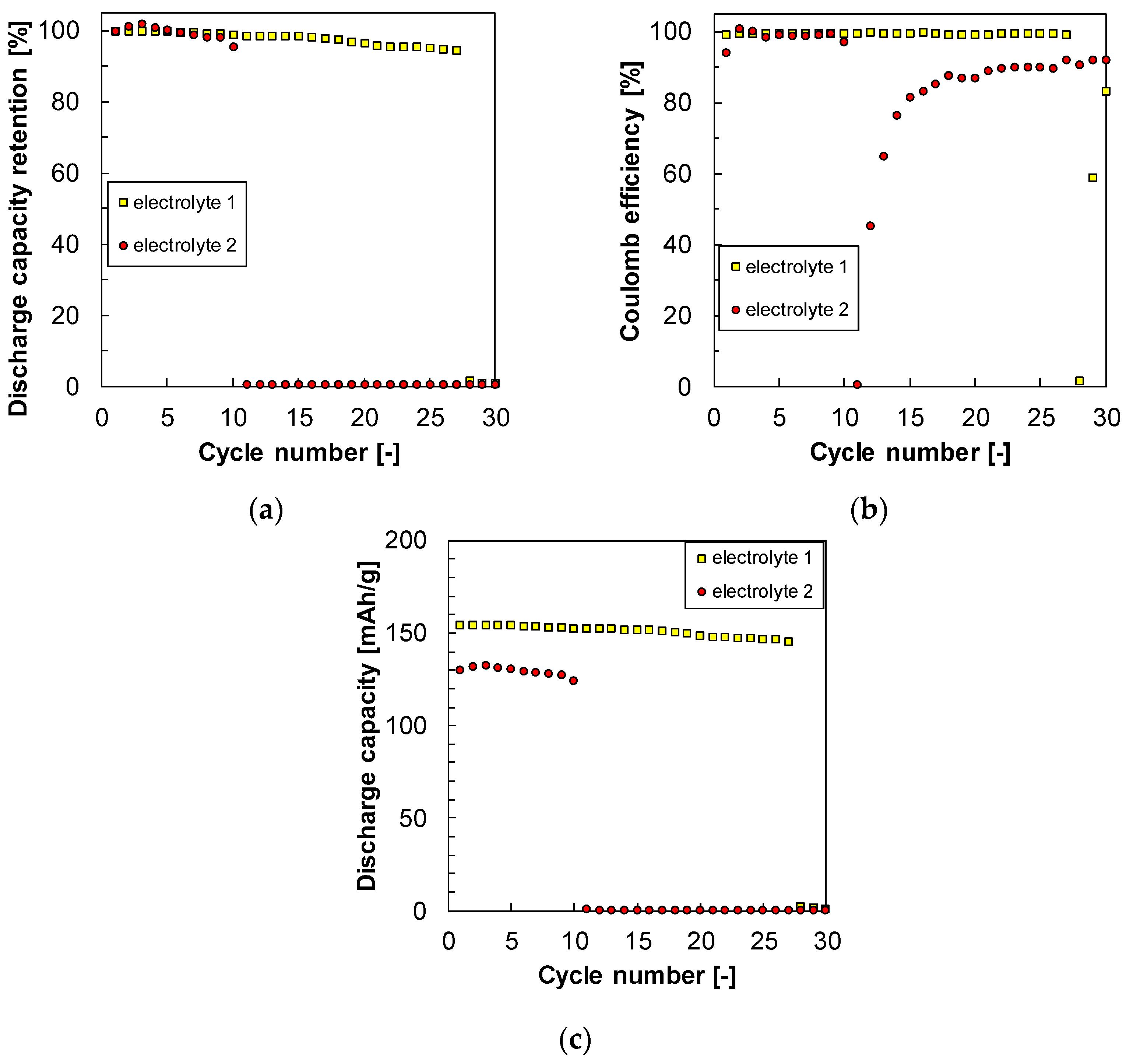 Materials 17 03244 g004a