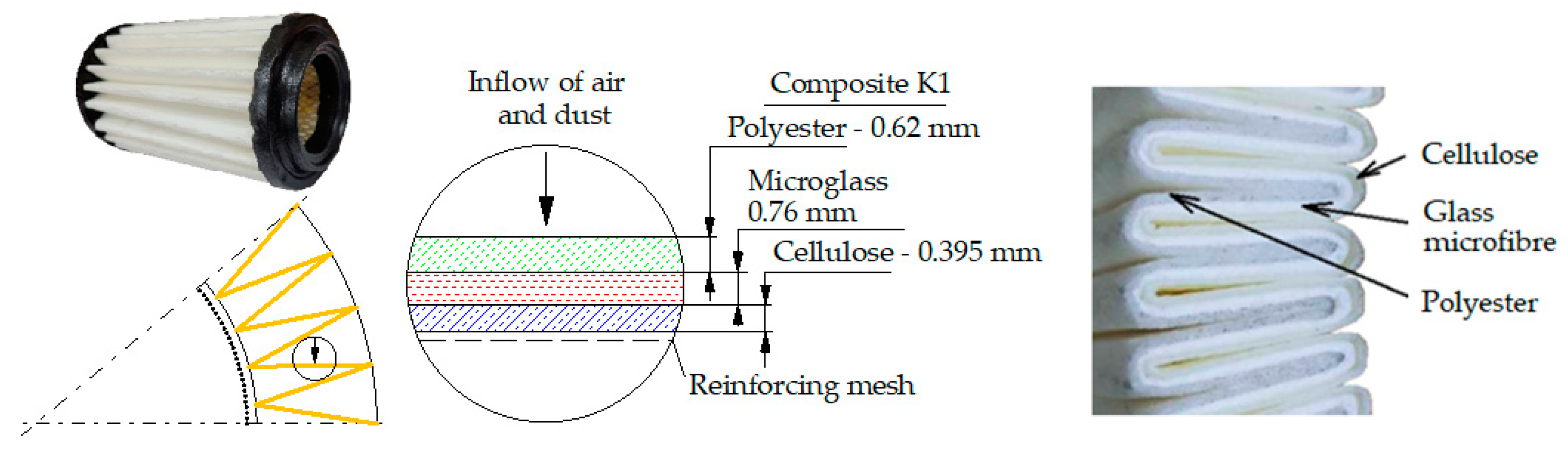 Materials 17 03249 g001