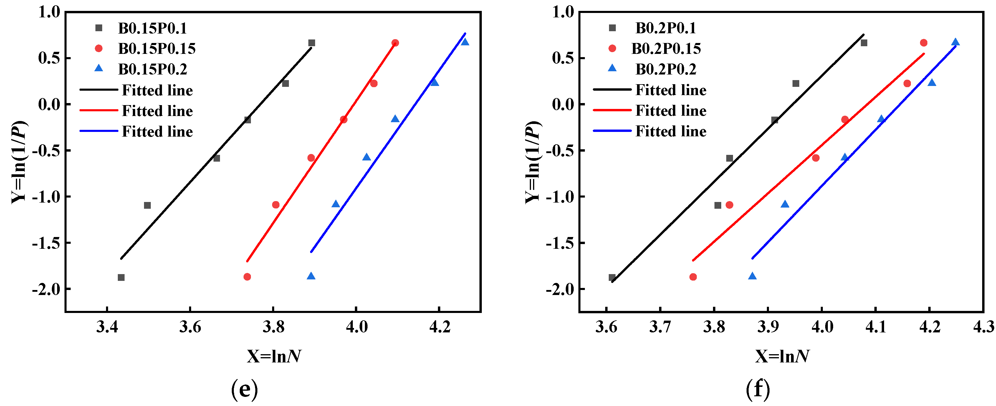 Materials 17 03253 g003b