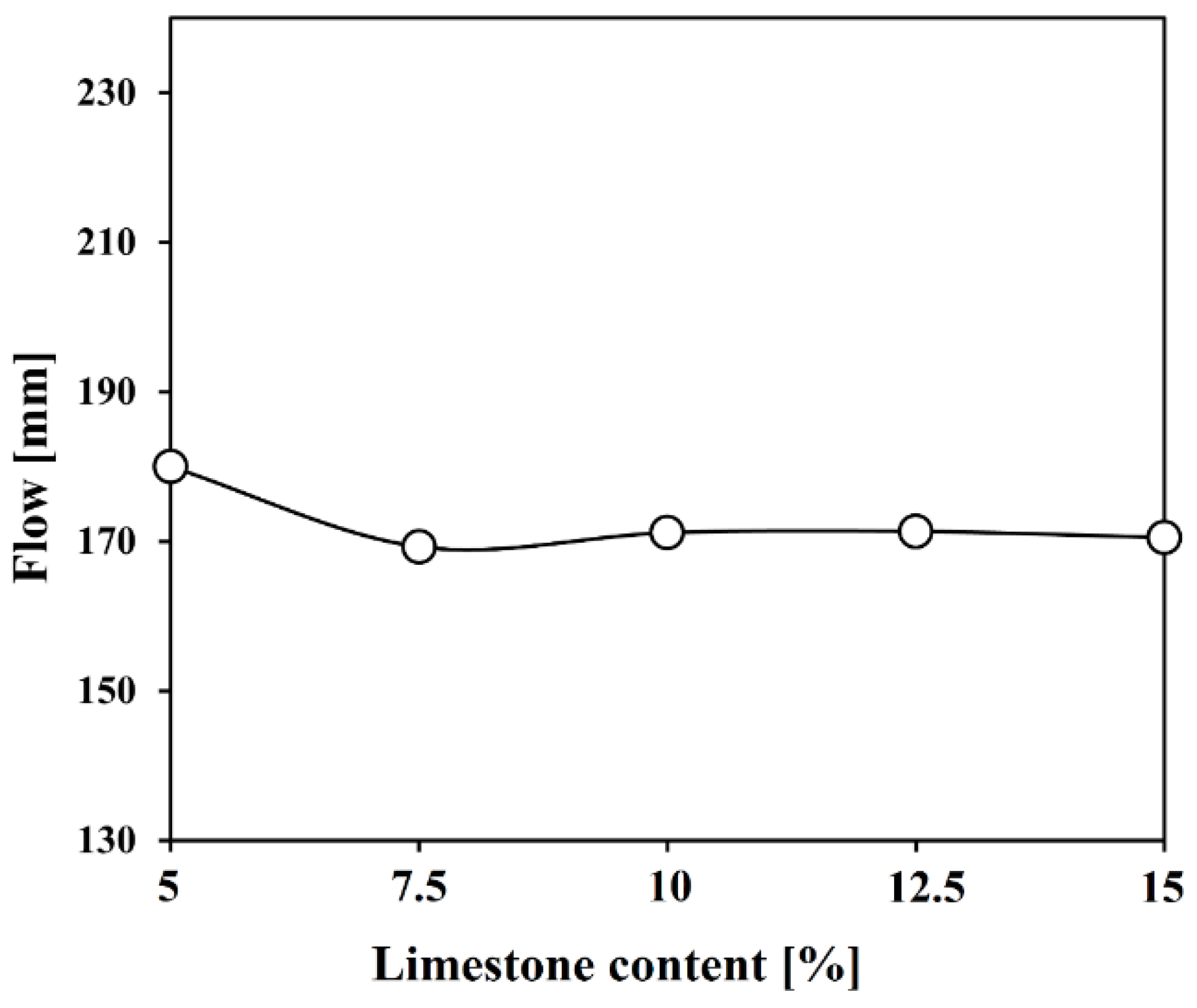 Materials 17 03255 g004