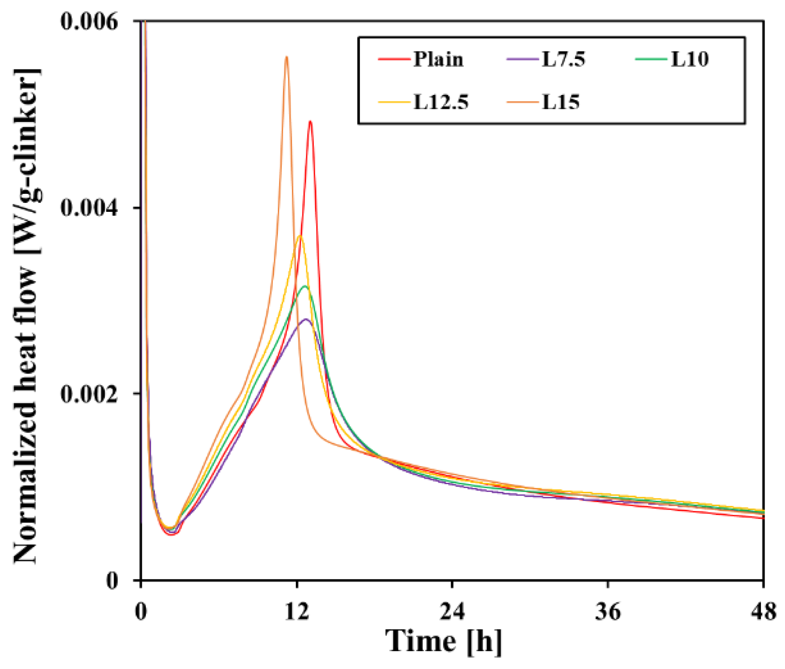 Materials 17 03255 g006