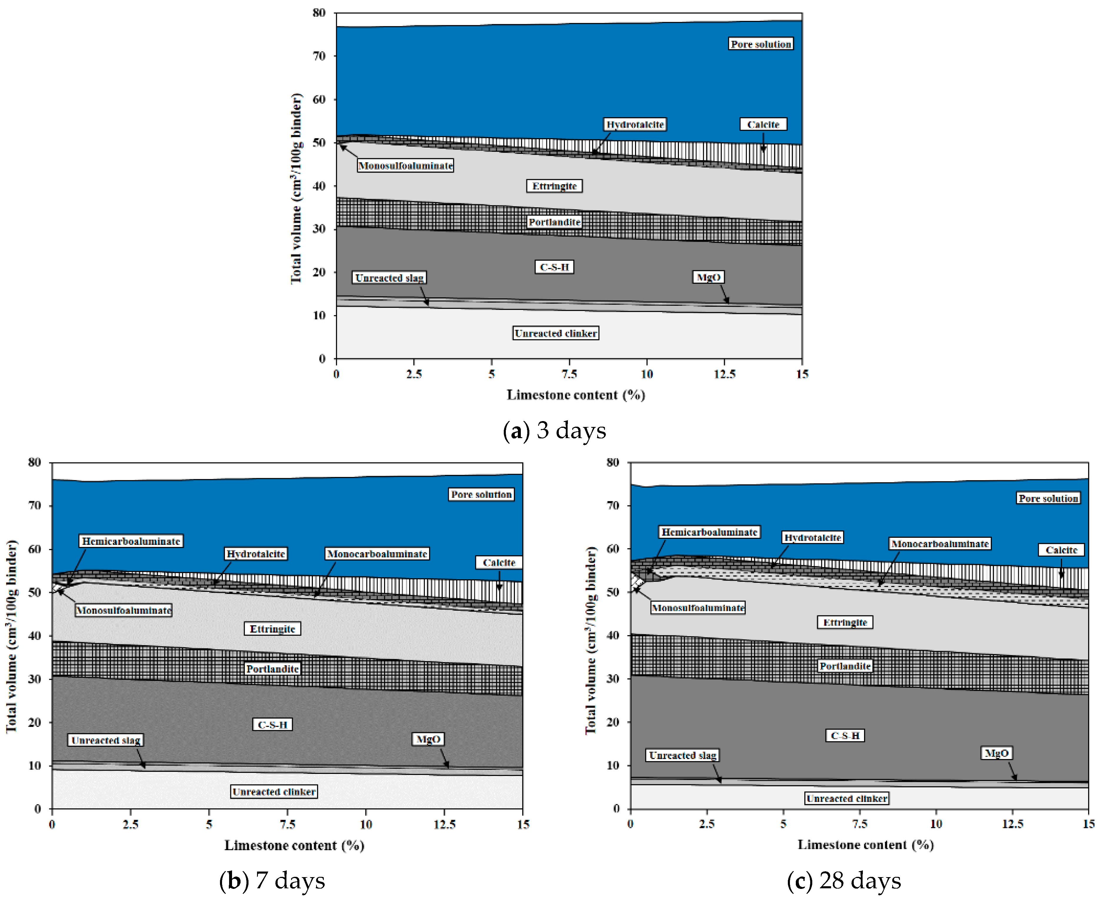 Materials 17 03255 g010