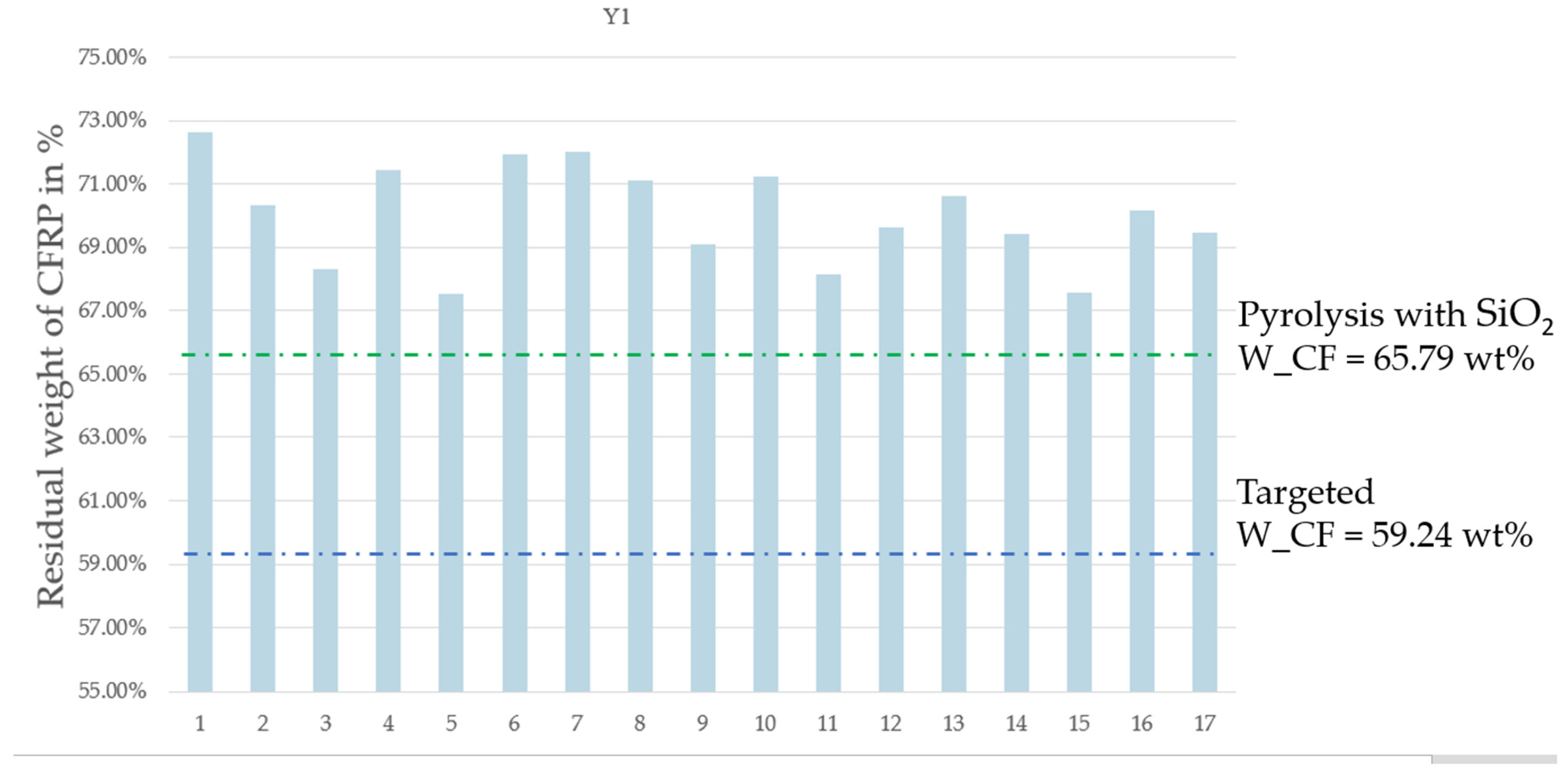 Materials 17 03256 g006