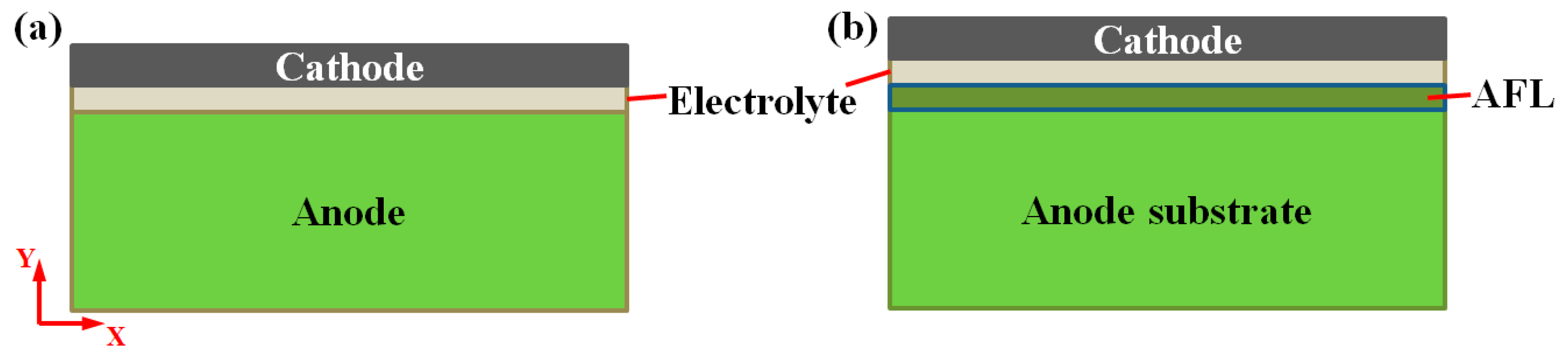 Materials 17 03257 g001