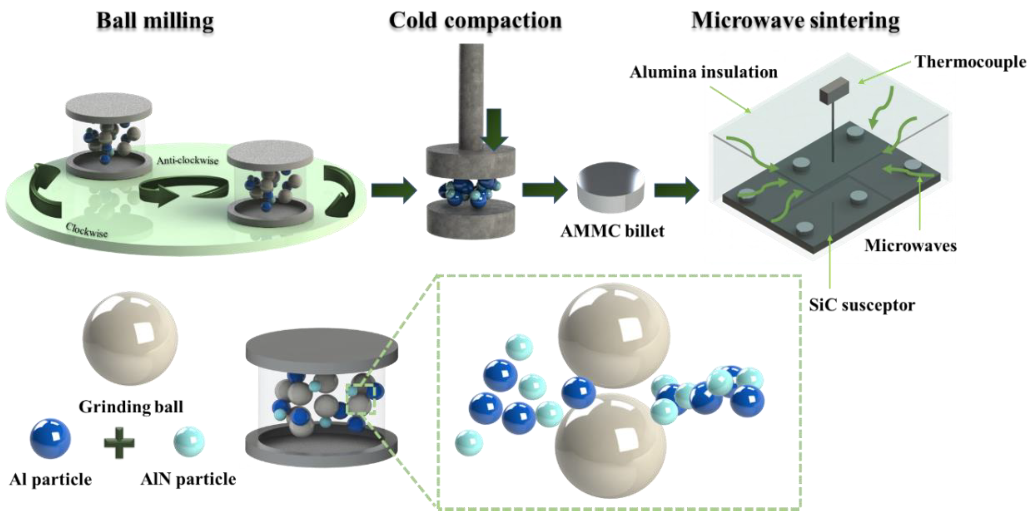 Materials 17 03258 g002