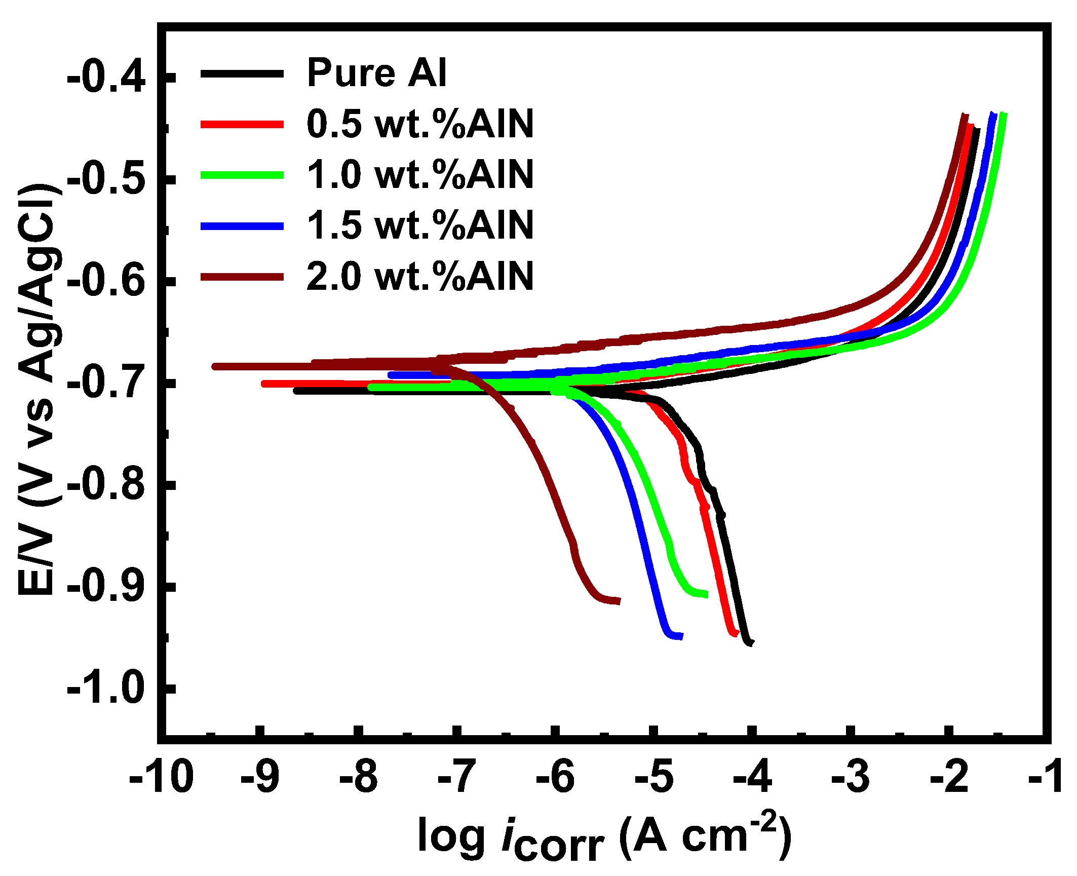 Materials 17 03258 g015