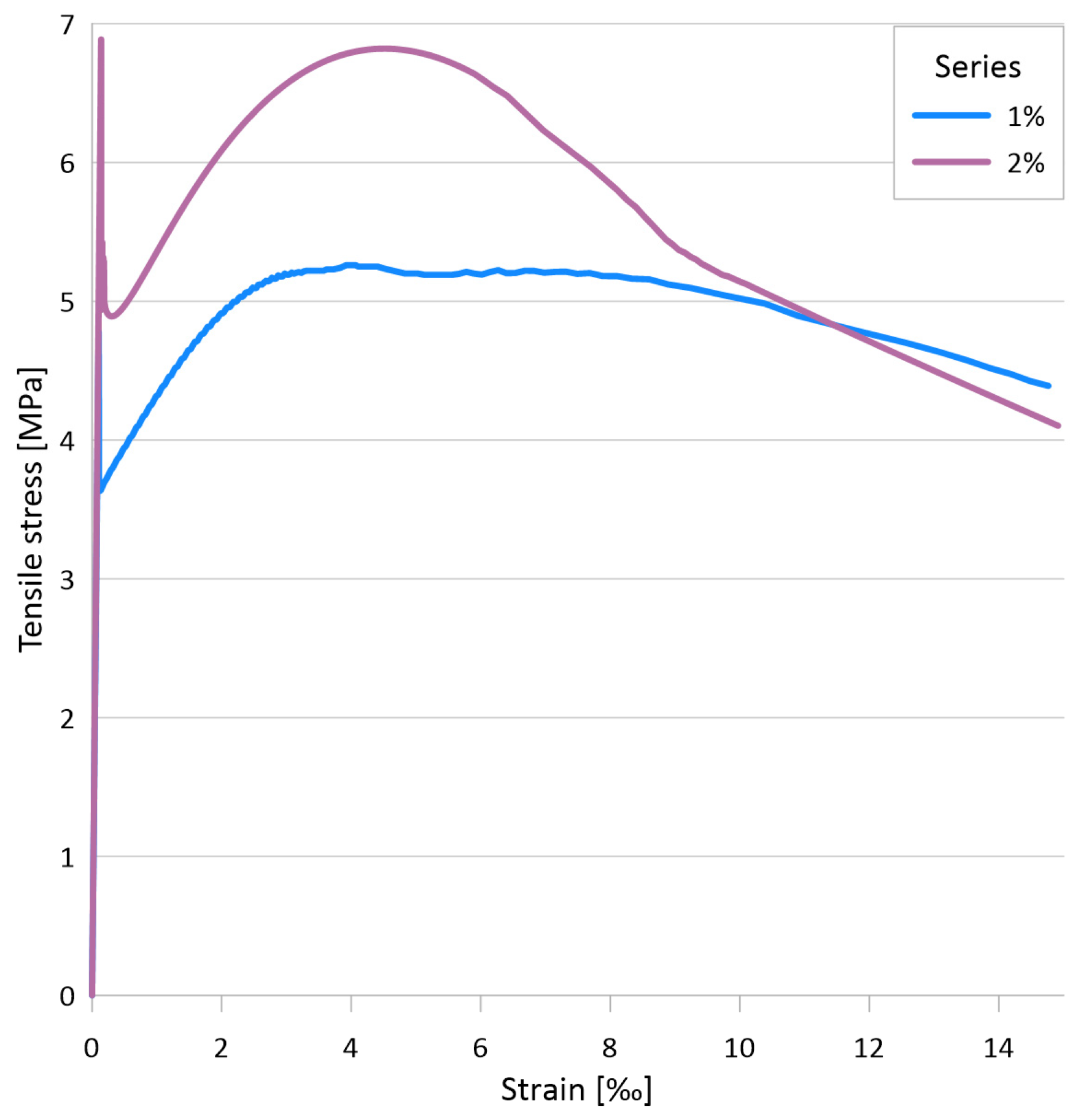 Materials 17 03259 g023