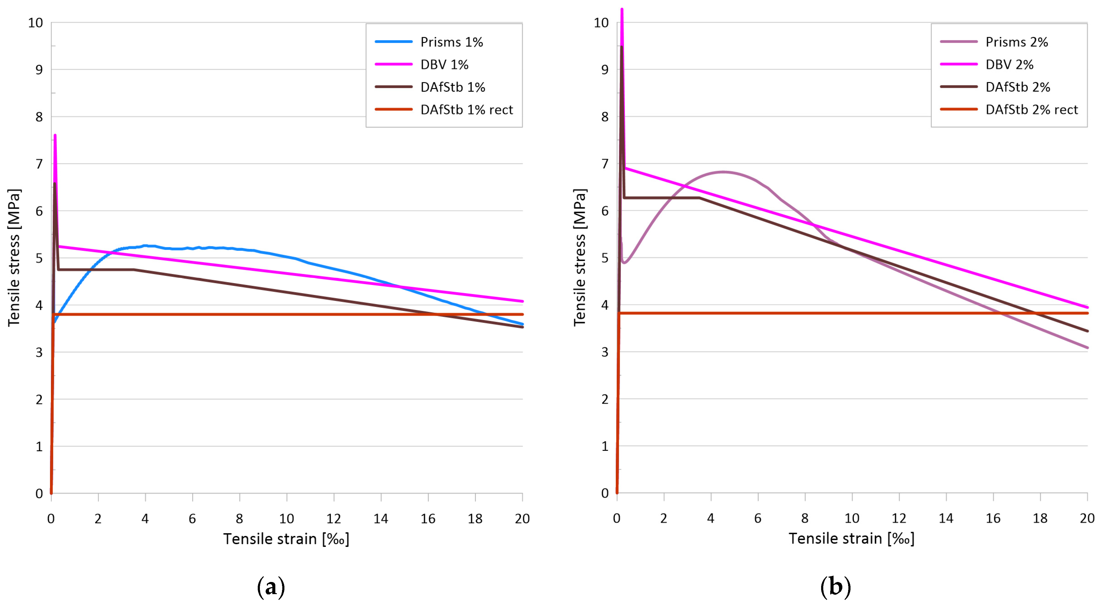 Materials 17 03259 g024