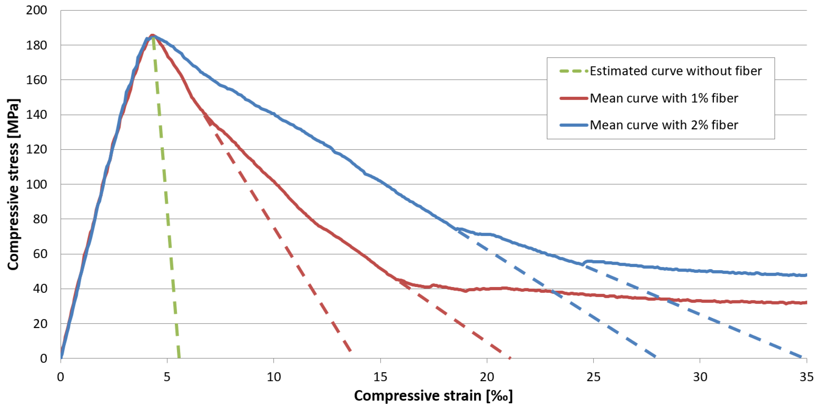 Materials 17 03259 g028