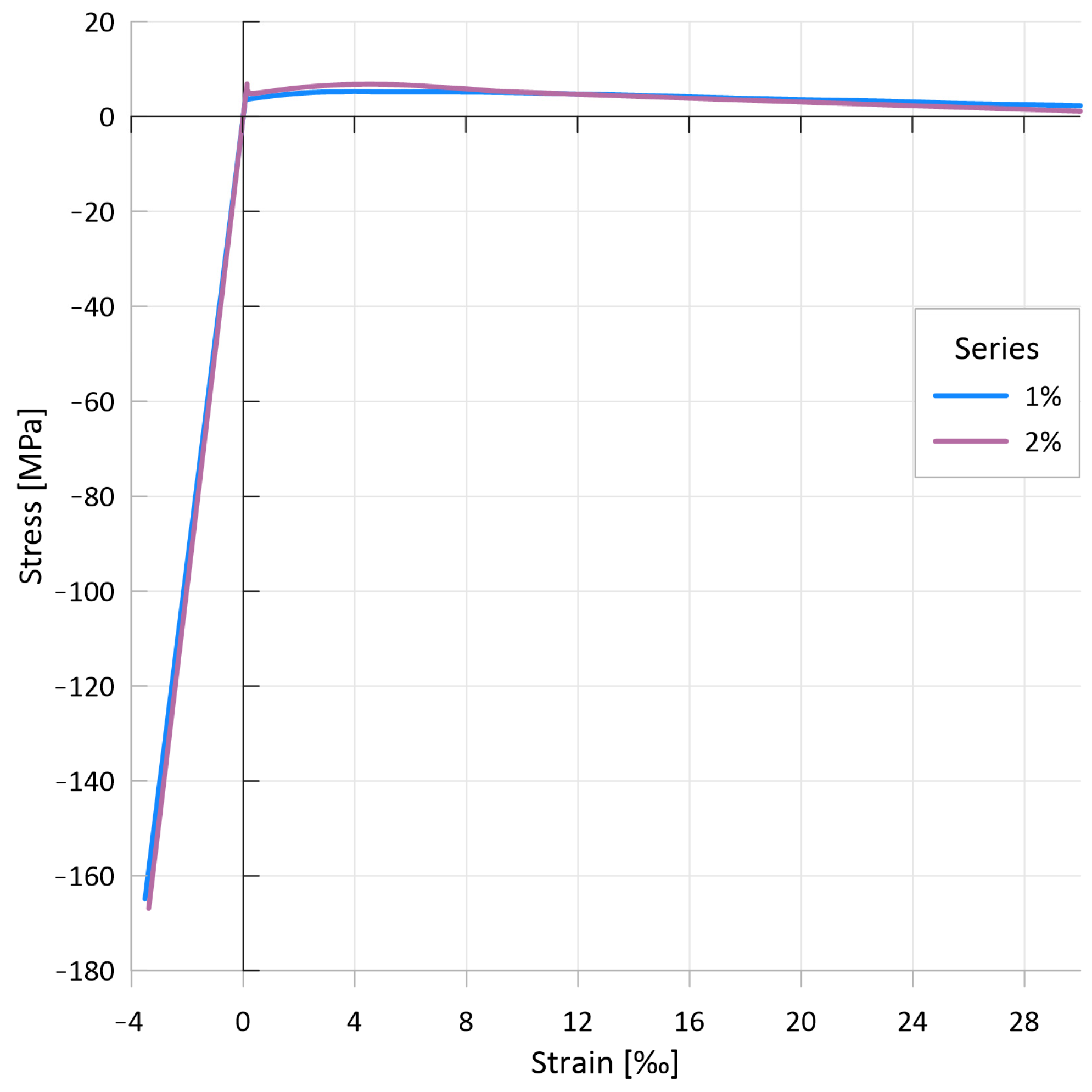 Materials 17 03259 g029