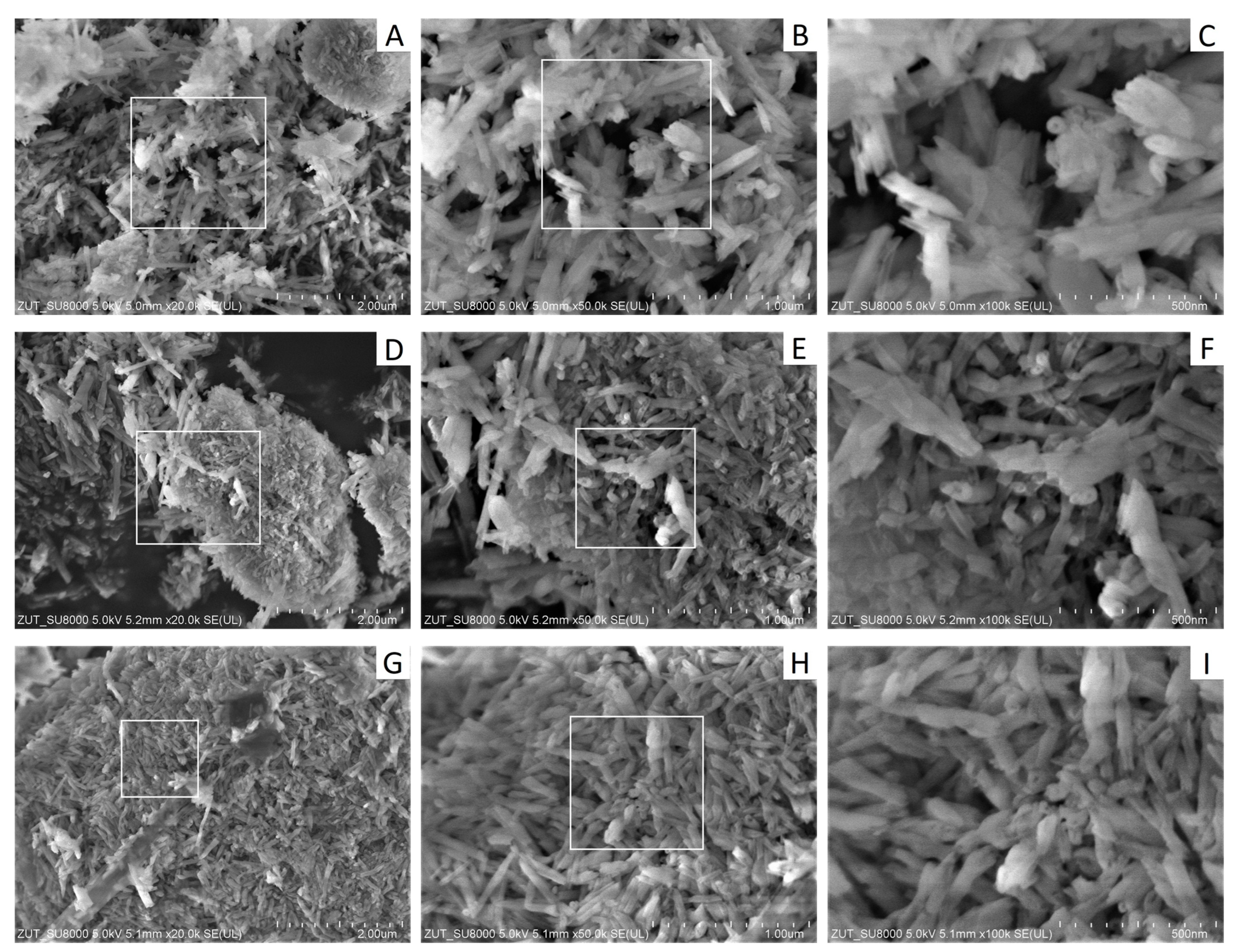 Materials 17 03260 g004